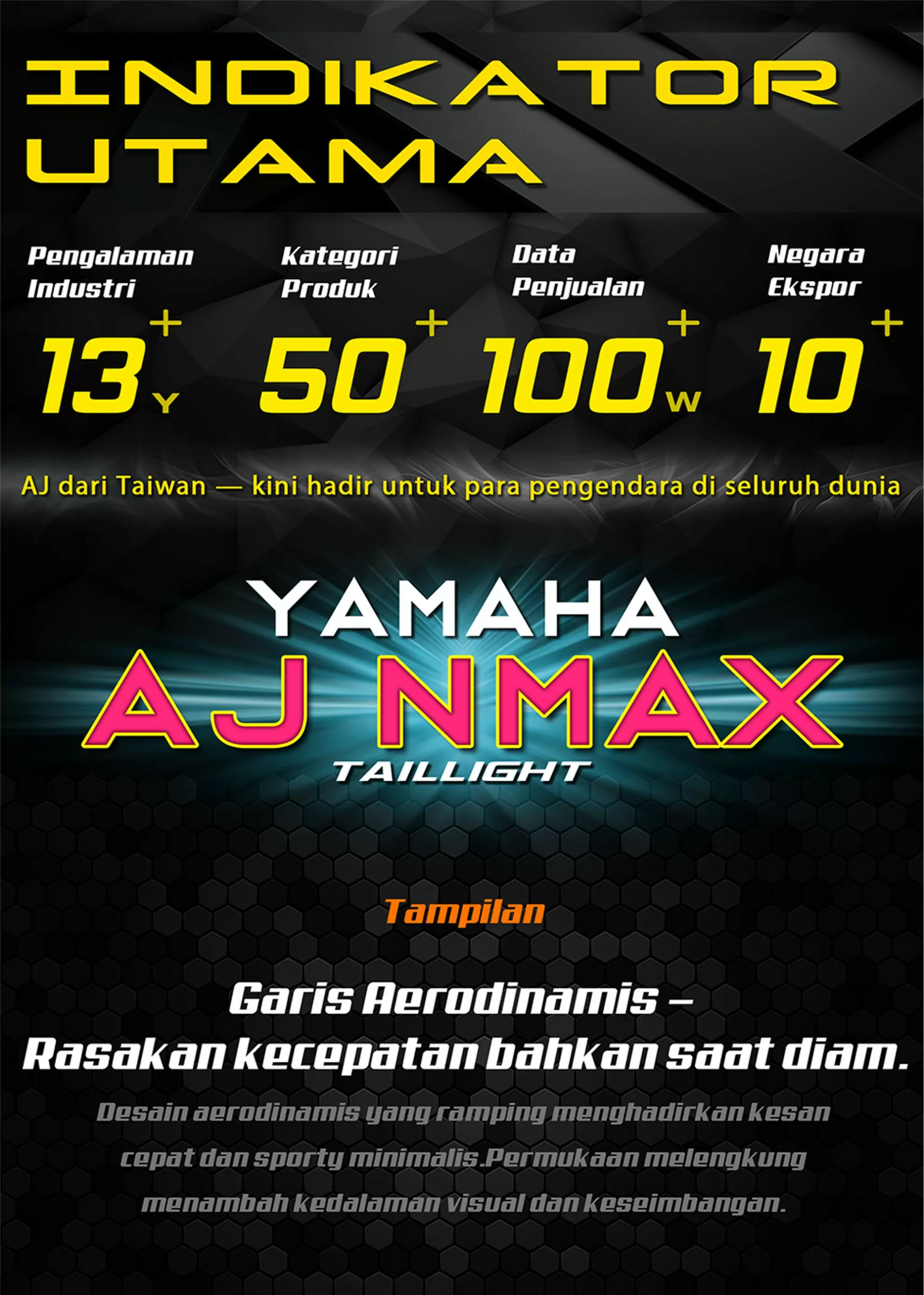 Lampu Belakang NMAX Desain AJ