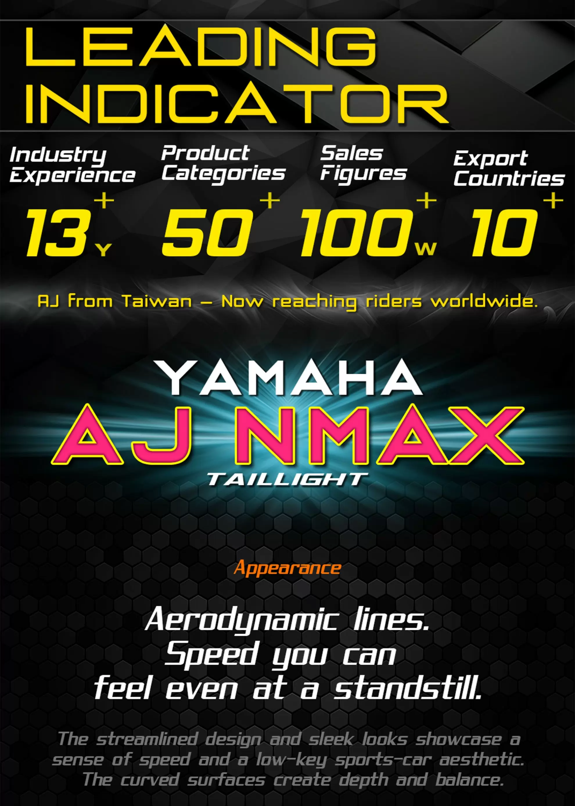 AJ Design NMAX rear/tail light 