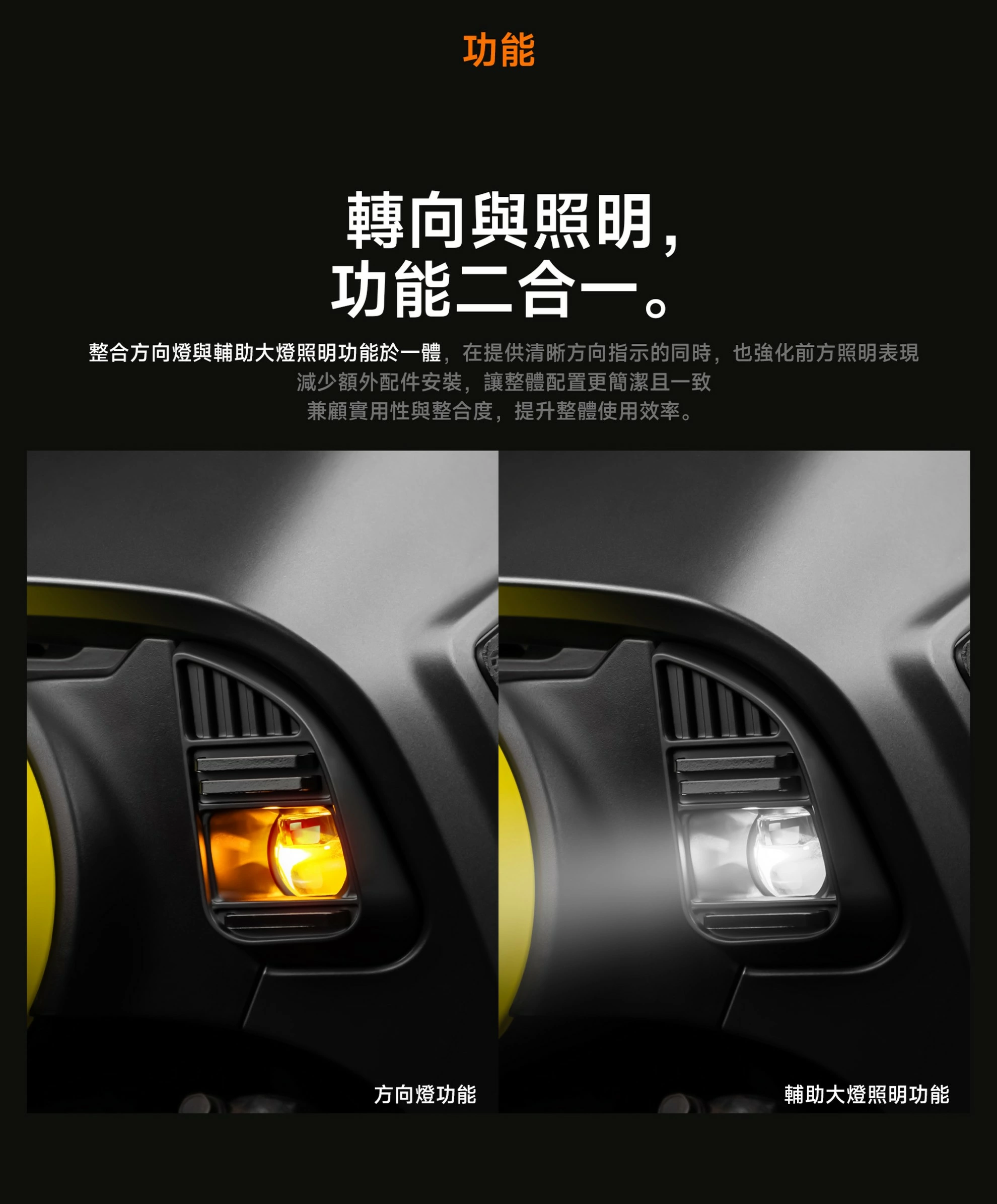 AJ4MICA輔助大燈