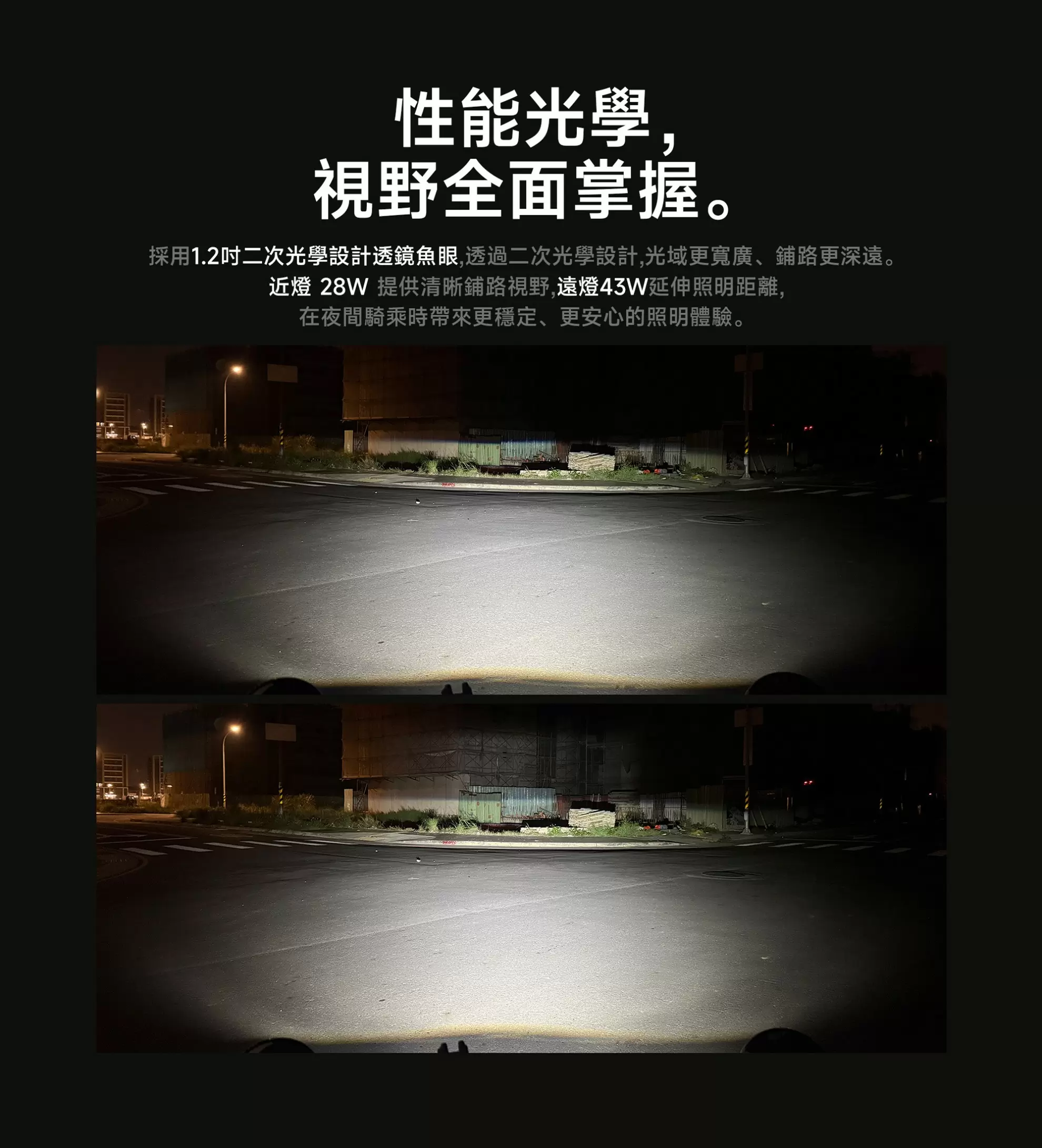 AJ4MICA輔助大燈