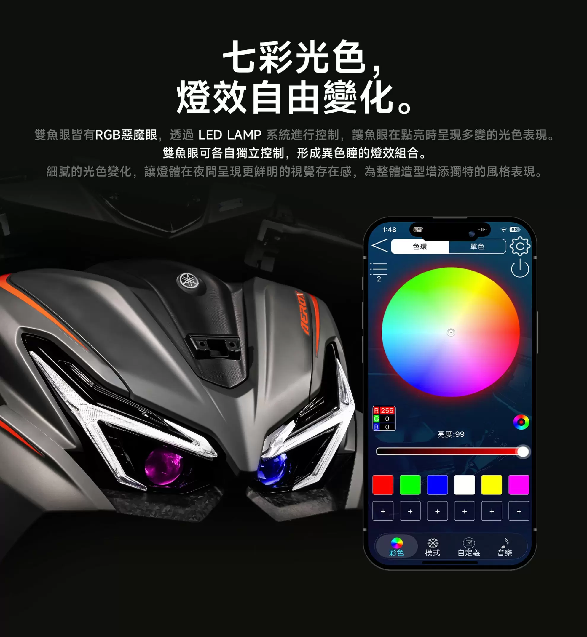 AJ AEROX大燈