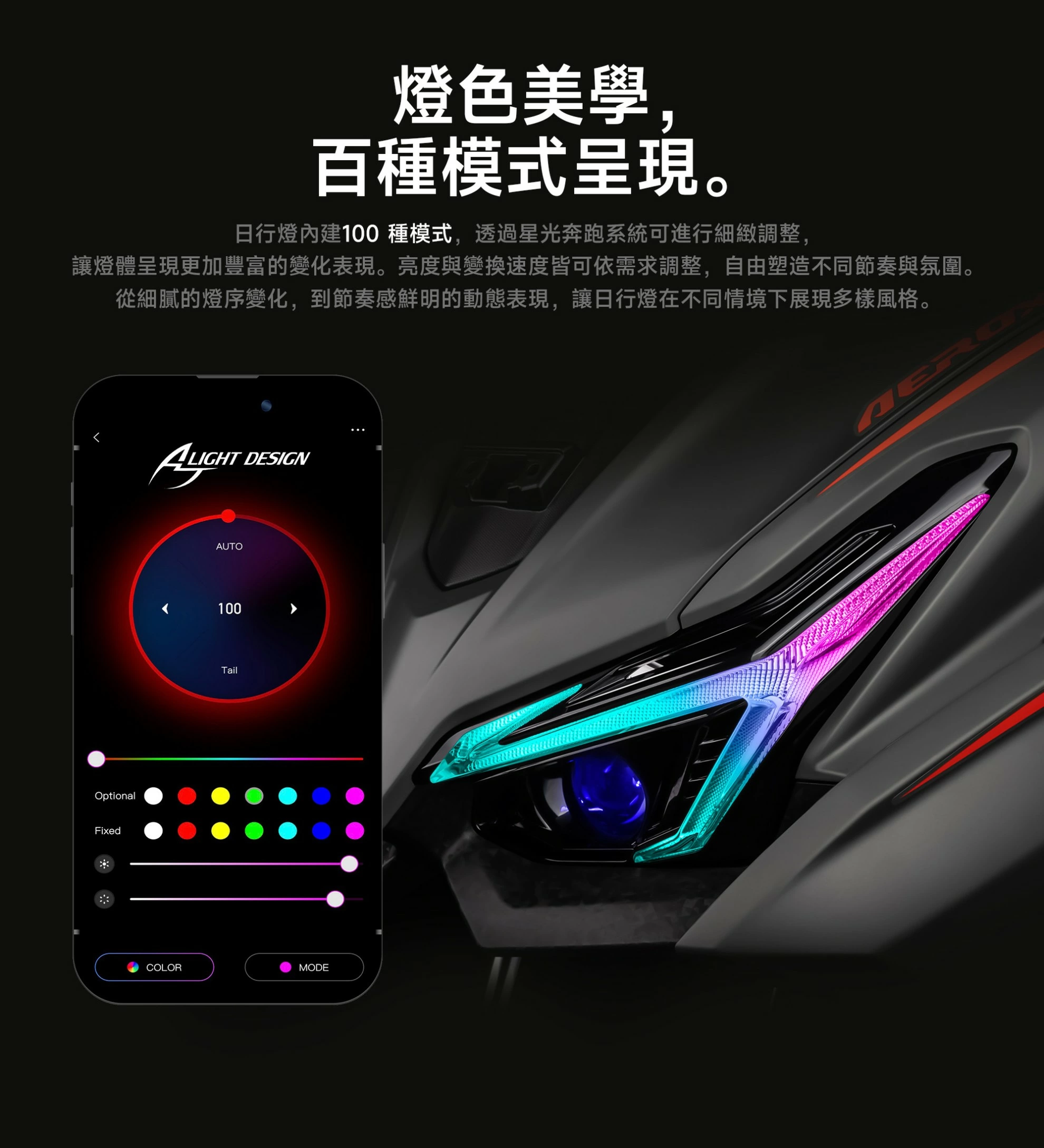 AJ AEROX大燈