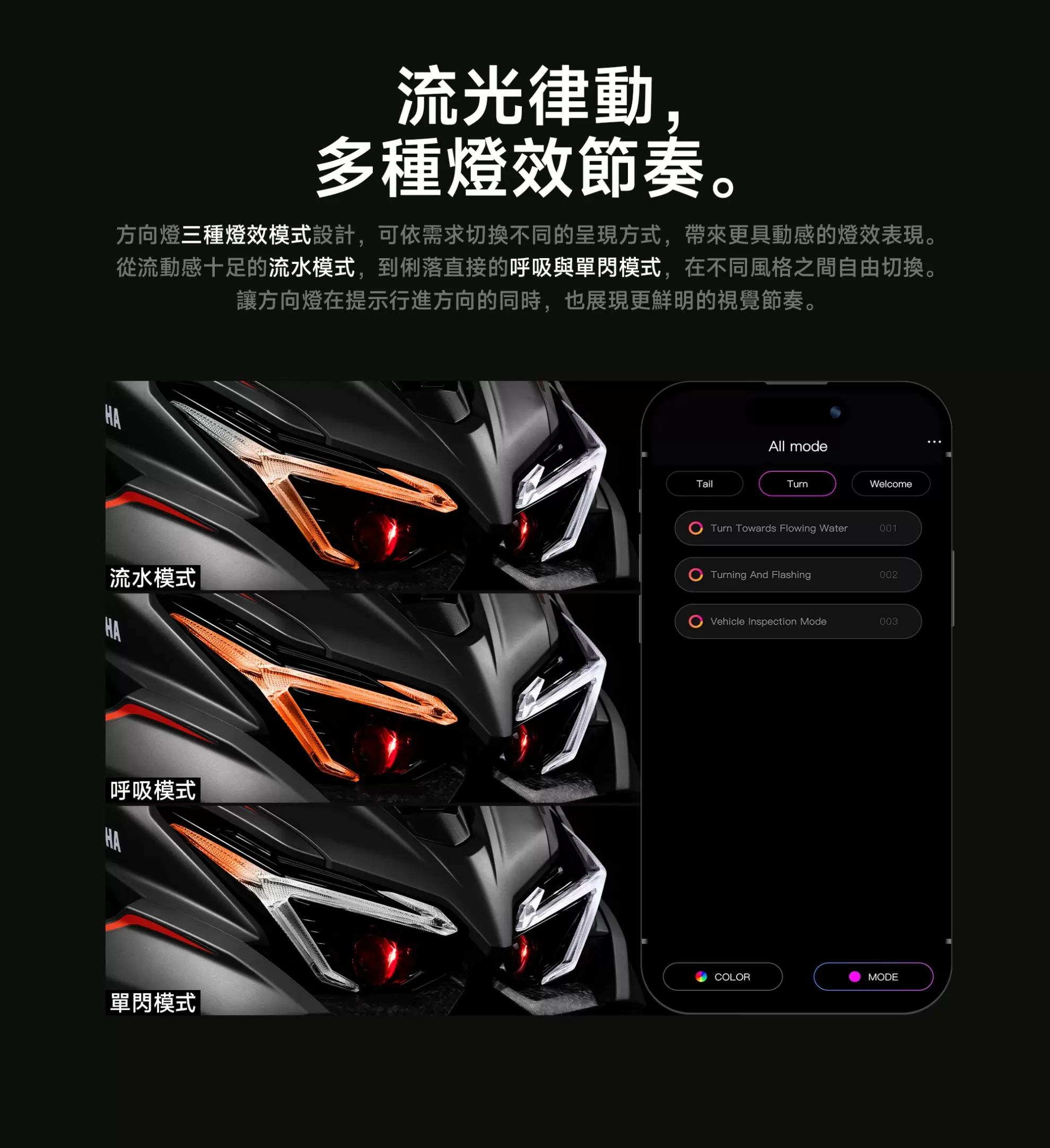 AJ AEROX大燈