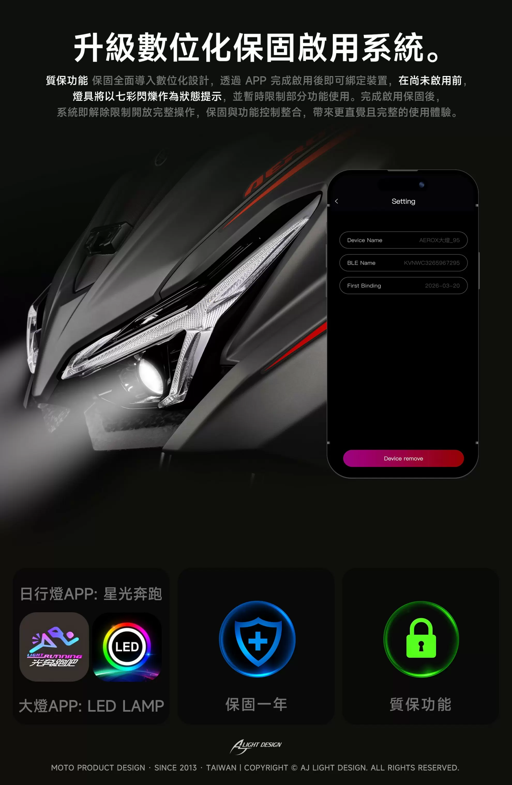 AJ AEROX大燈