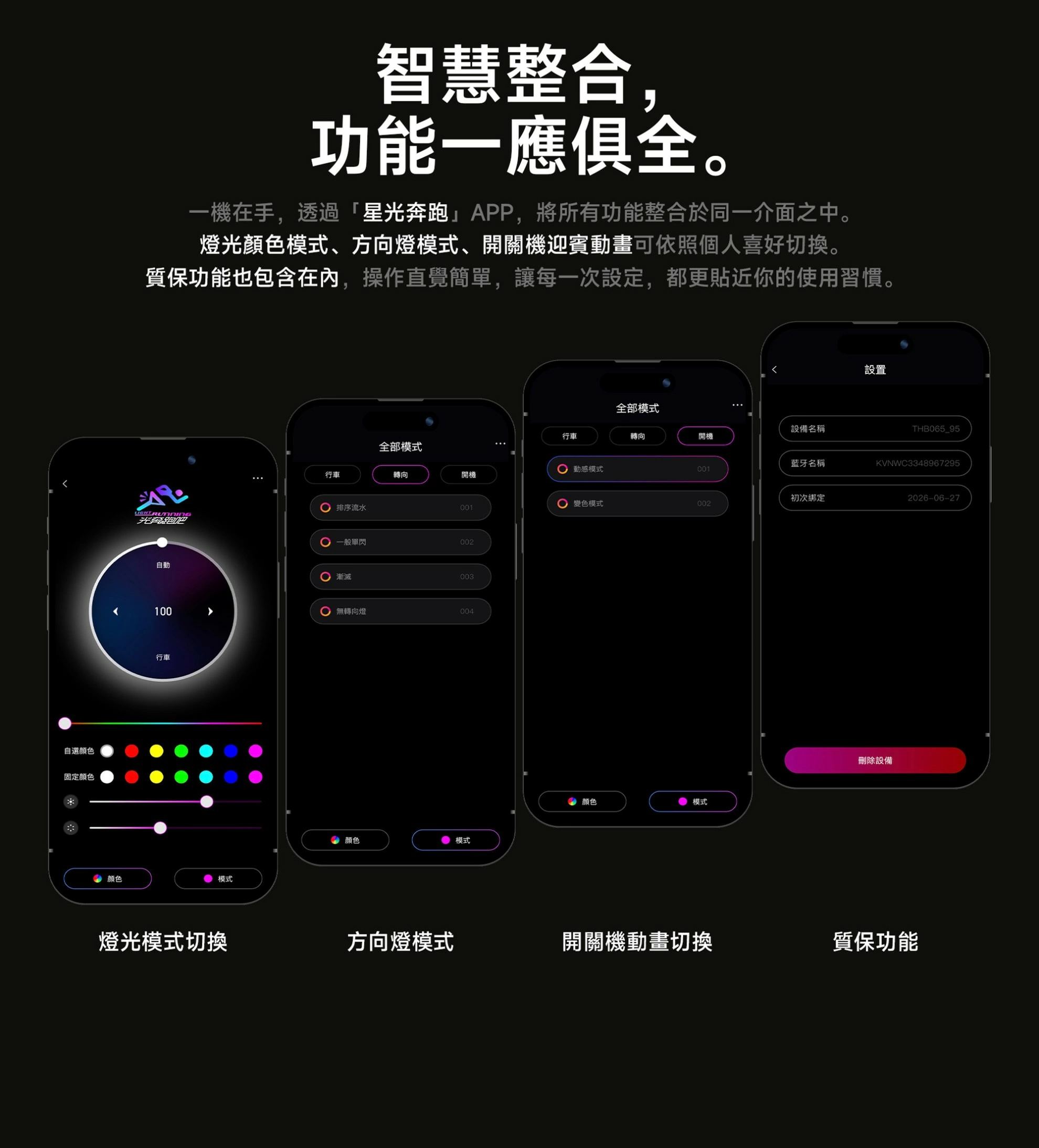 AJ AEROX後方向燈