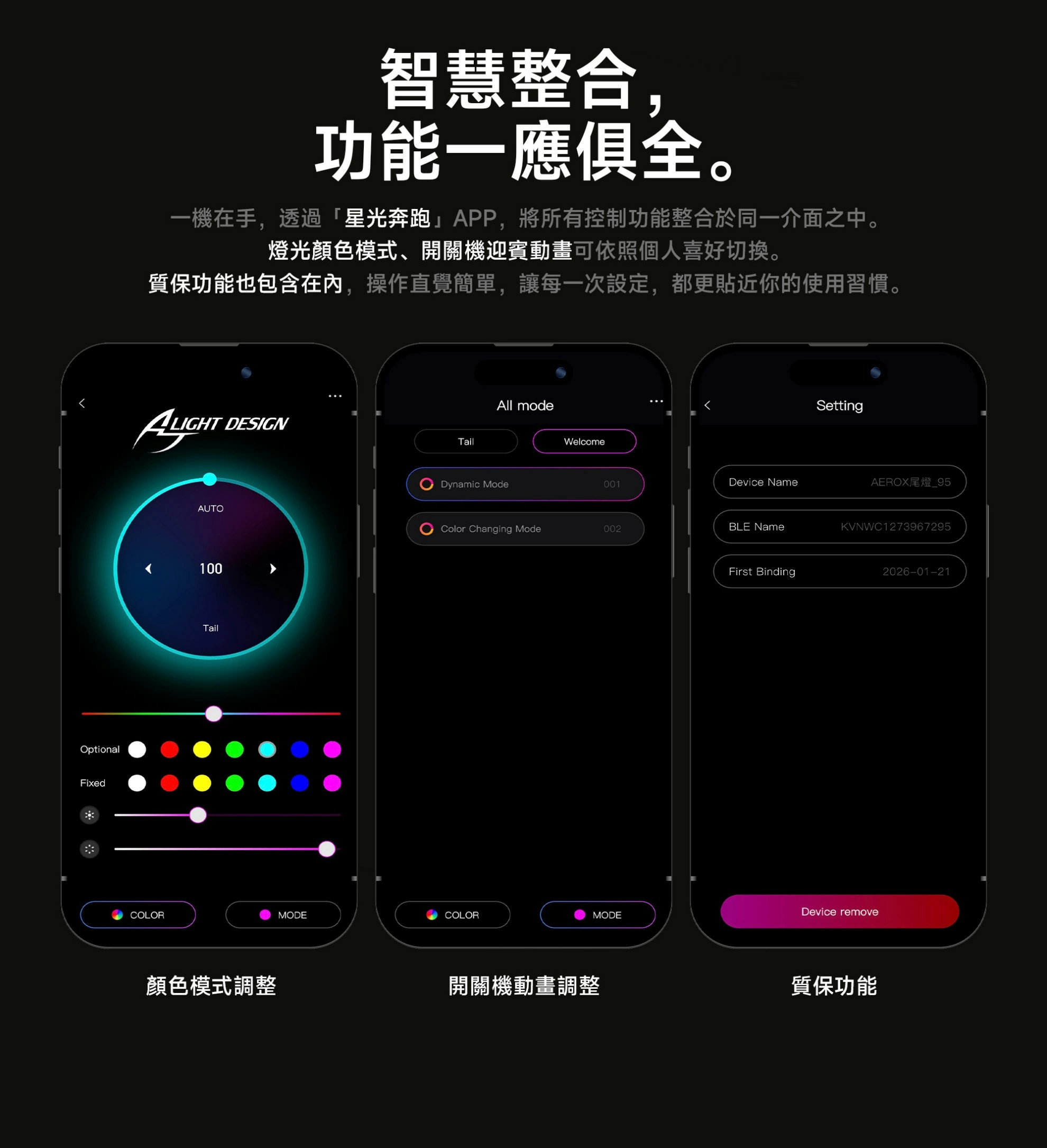 AJ AEROX尾燈(經銷)