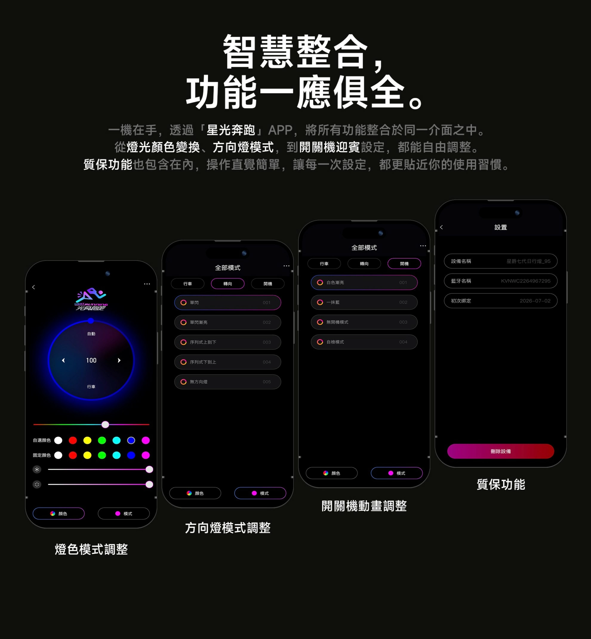 星爵光之七代日行燈