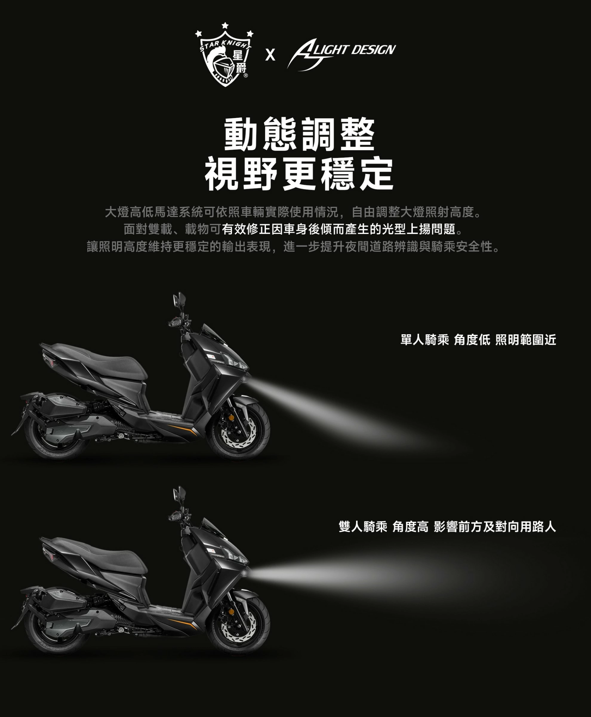 AJ＆星爵聯名DRG二代電動高低馬達套件