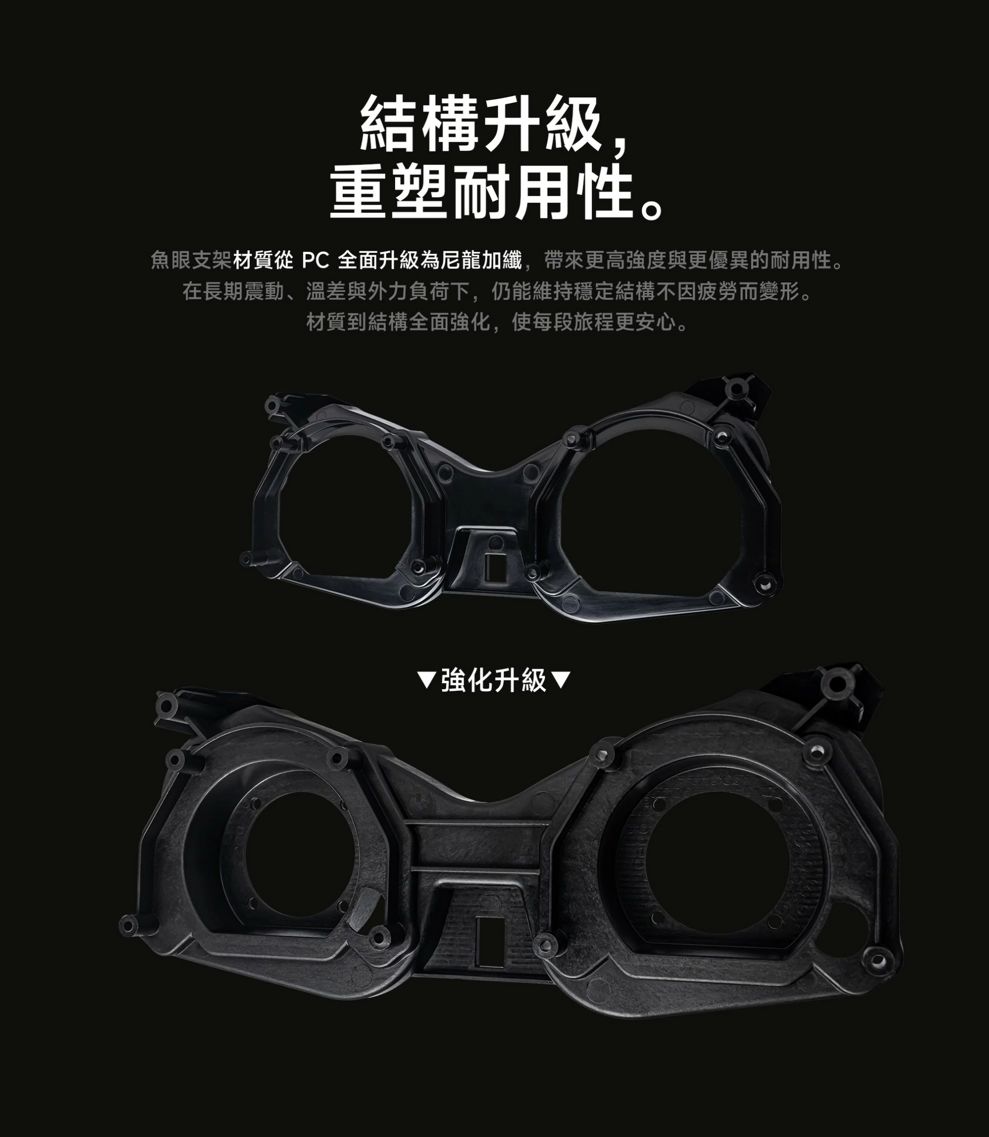 【AJ Light Design】AJF1 大燈套件 FORCE 155 (惡魔眼版) -  Webike摩托百货