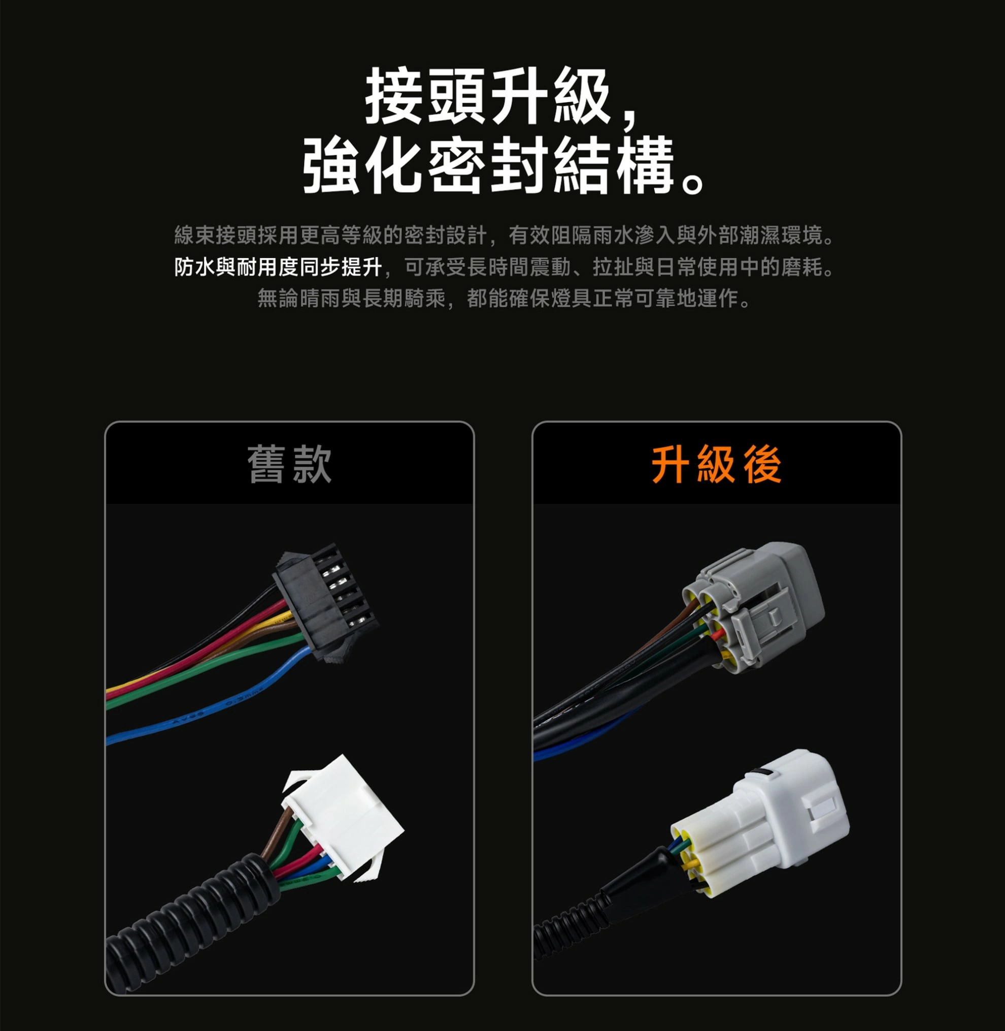 【AJ Light Design】AJF1 大燈套件 FORCE 155 (惡魔眼版) -  Webike摩托百货