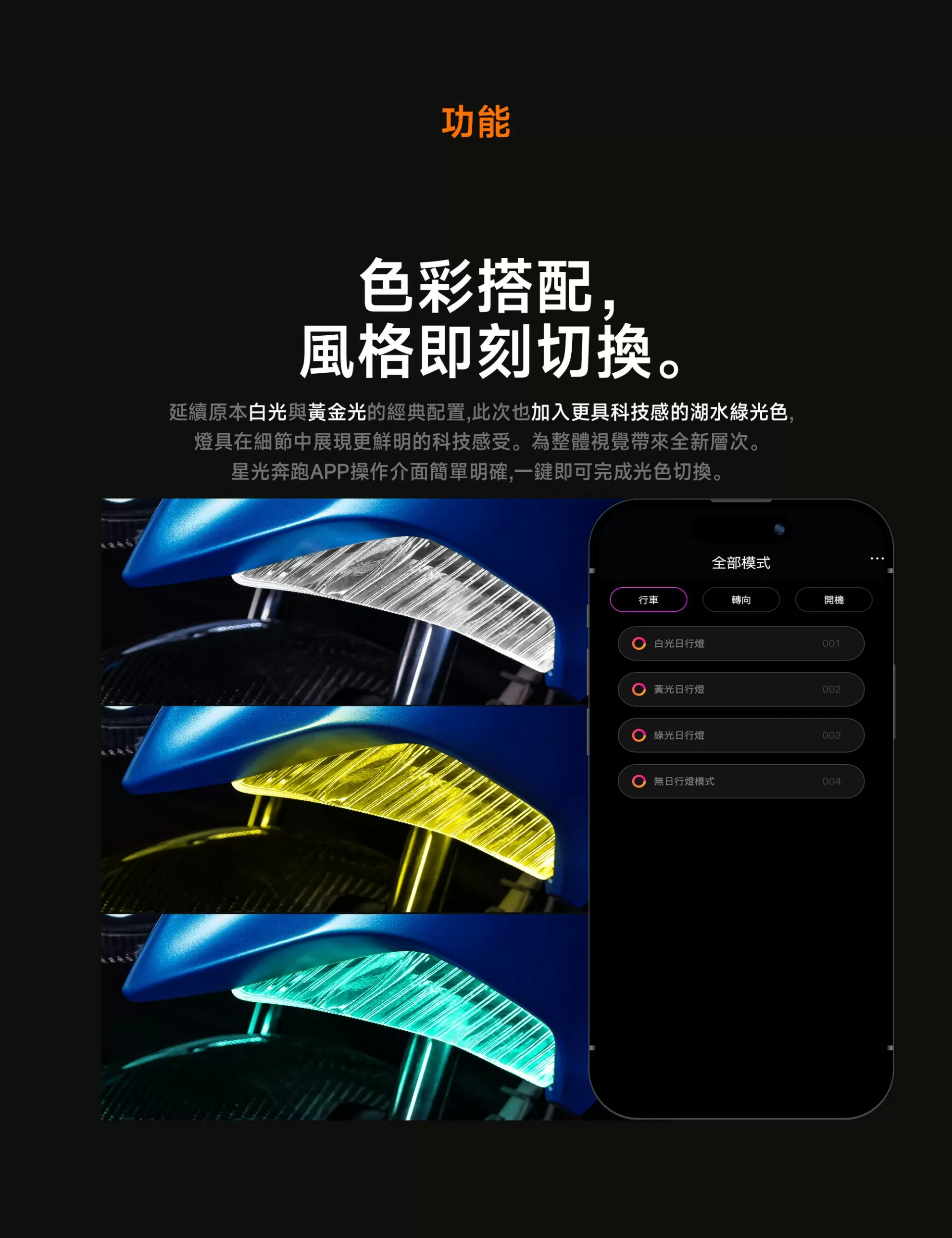 AJF1方向燈-三色版