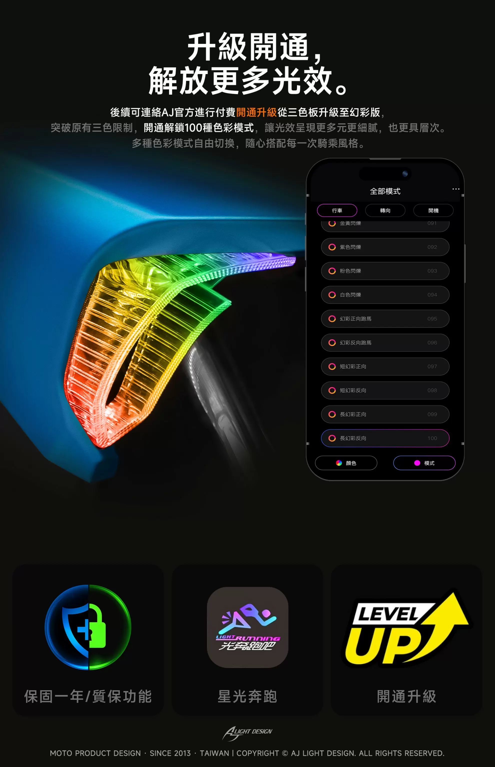 AJF1方向燈-三色版