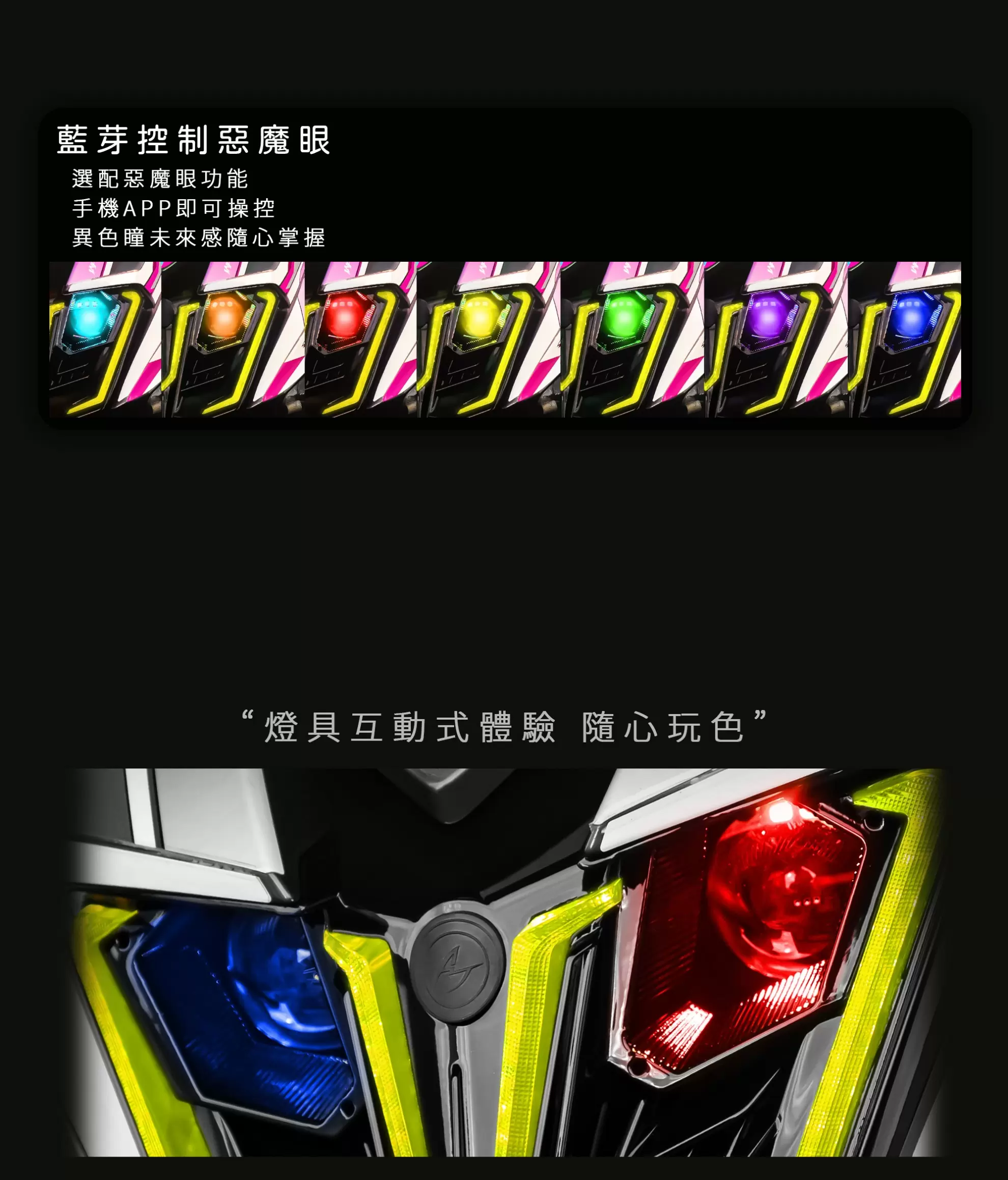 AJJETS大燈日行燈/惡魔眼版魚眼