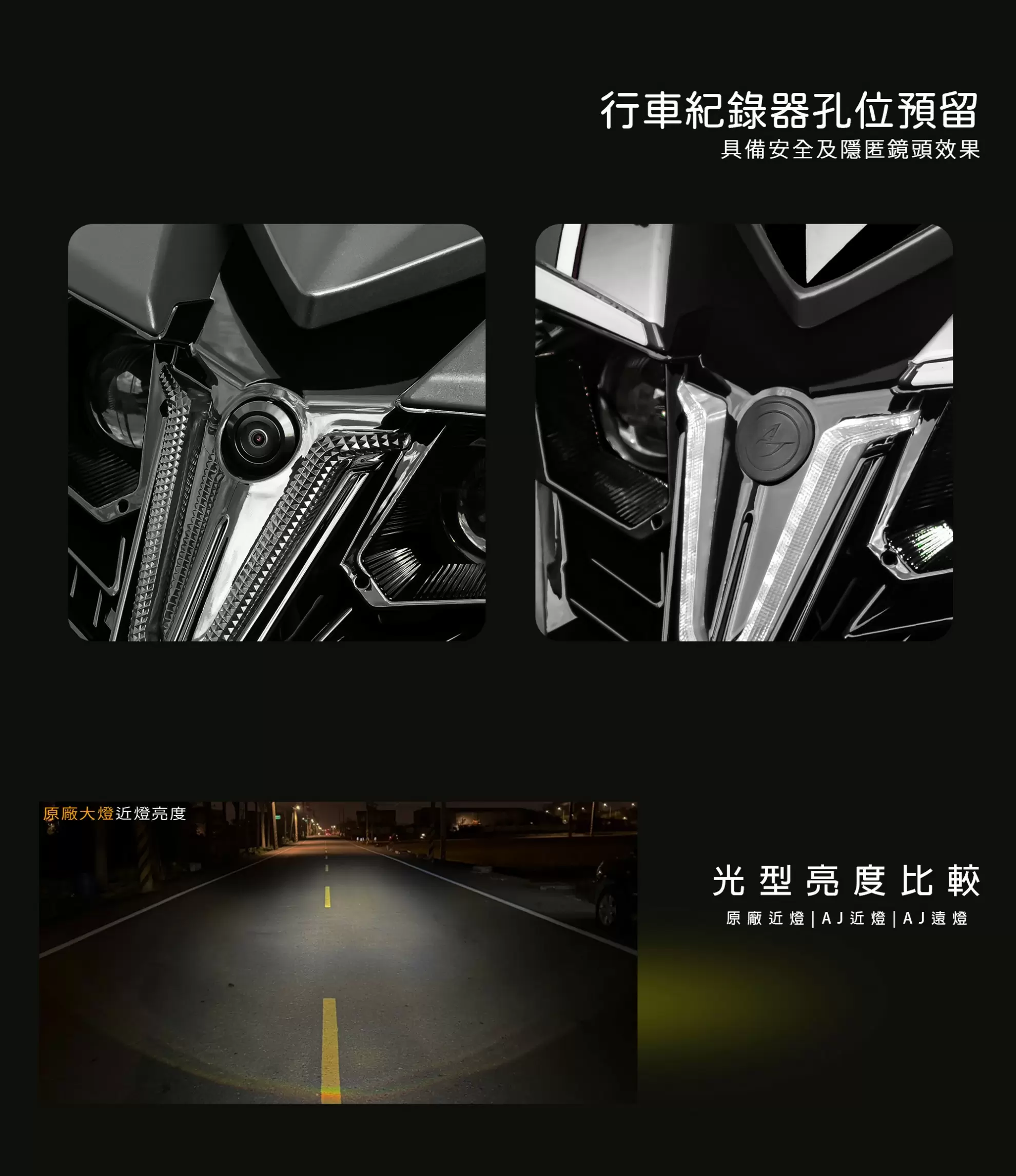 AJJETS大燈日行燈/惡魔眼版魚眼