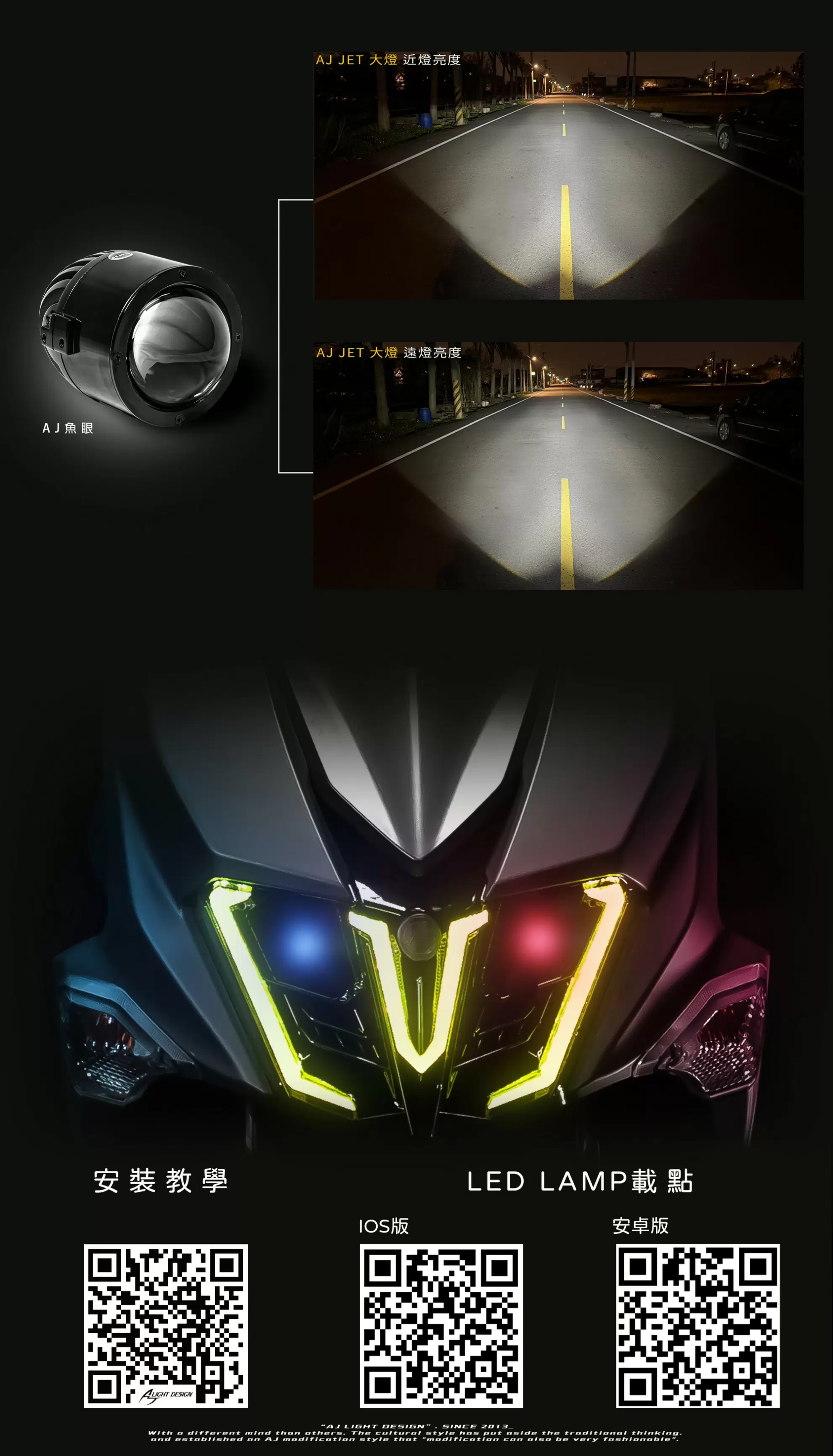 AJJETS大燈日行燈/惡魔眼版魚眼