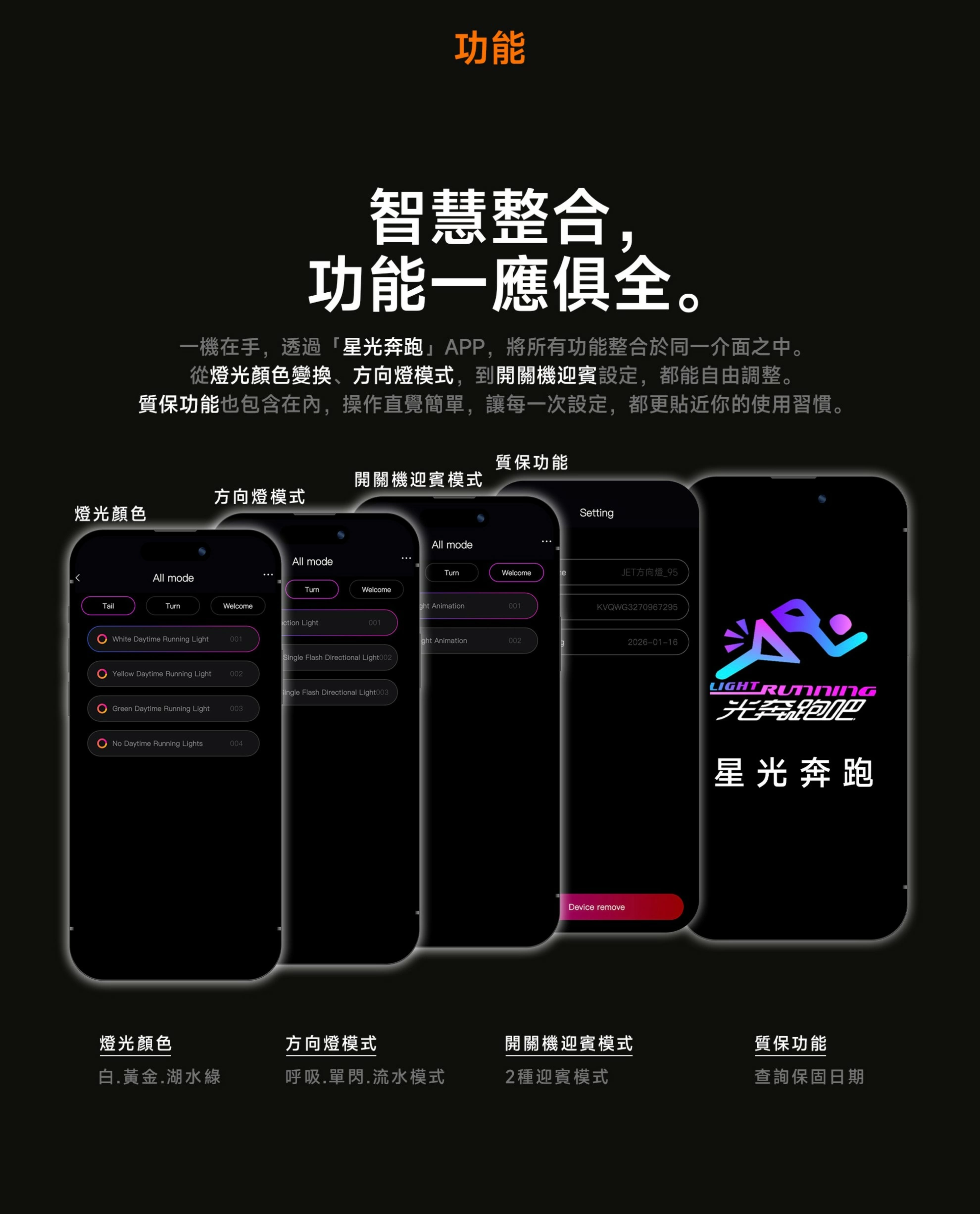 AJ JETS方向燈(預購)
