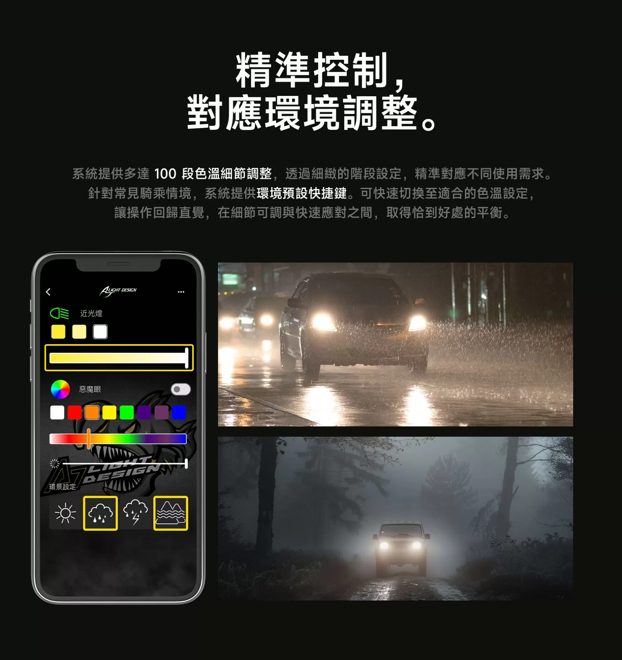 AJMB三色單眼大燈