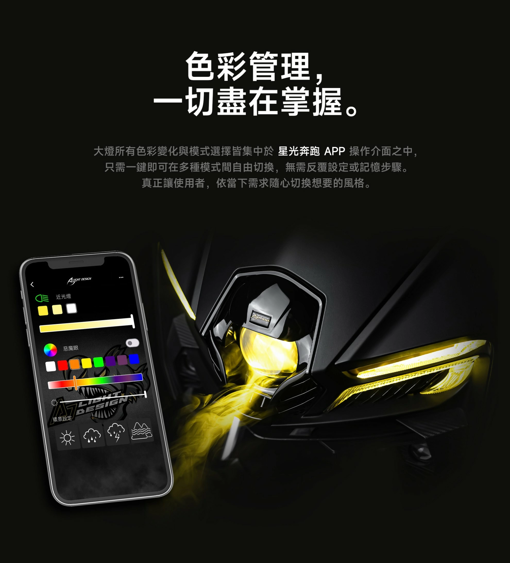 AJMB三色單眼大燈