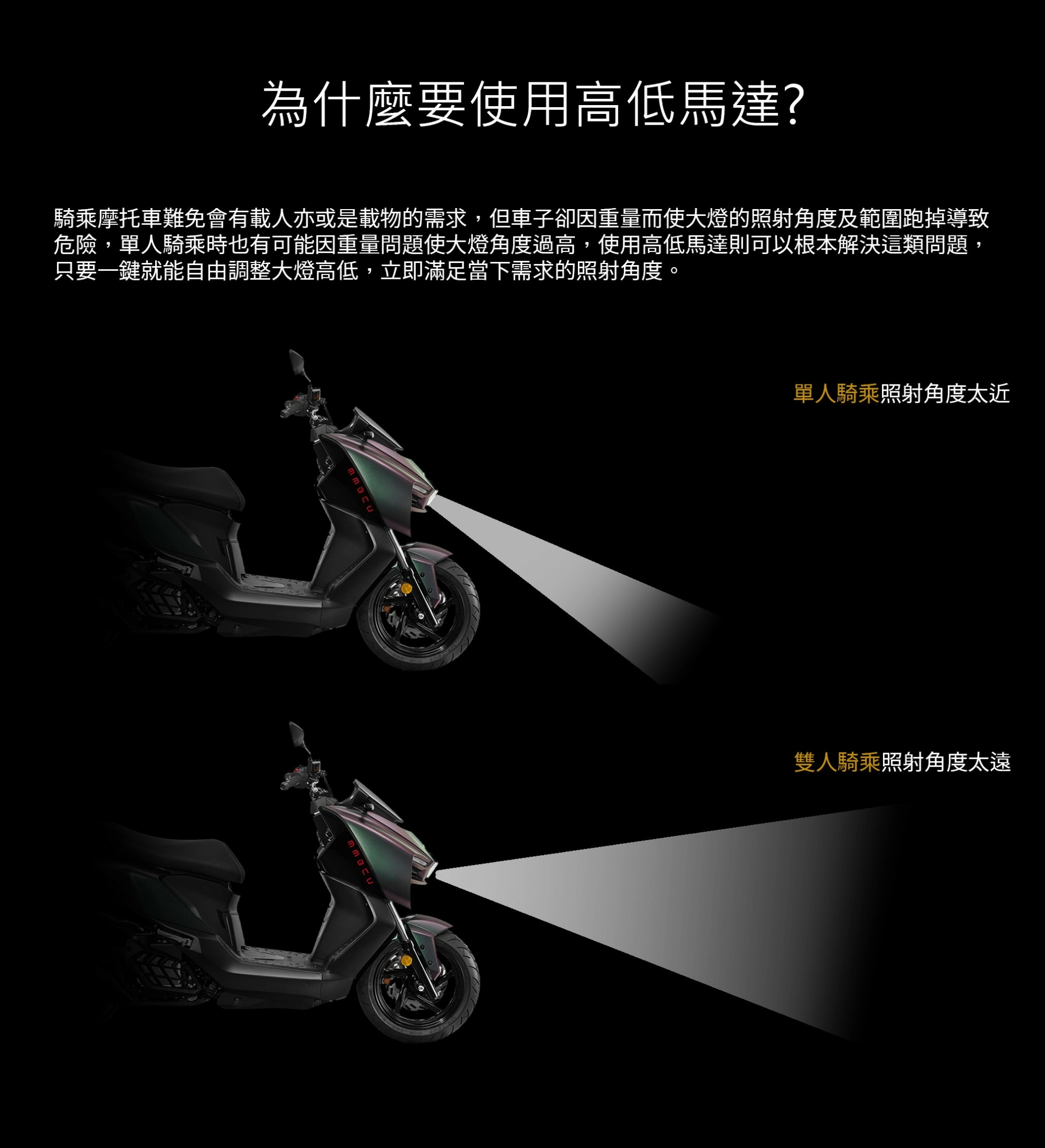 AJ＆星爵聯名電動高低馬達套件