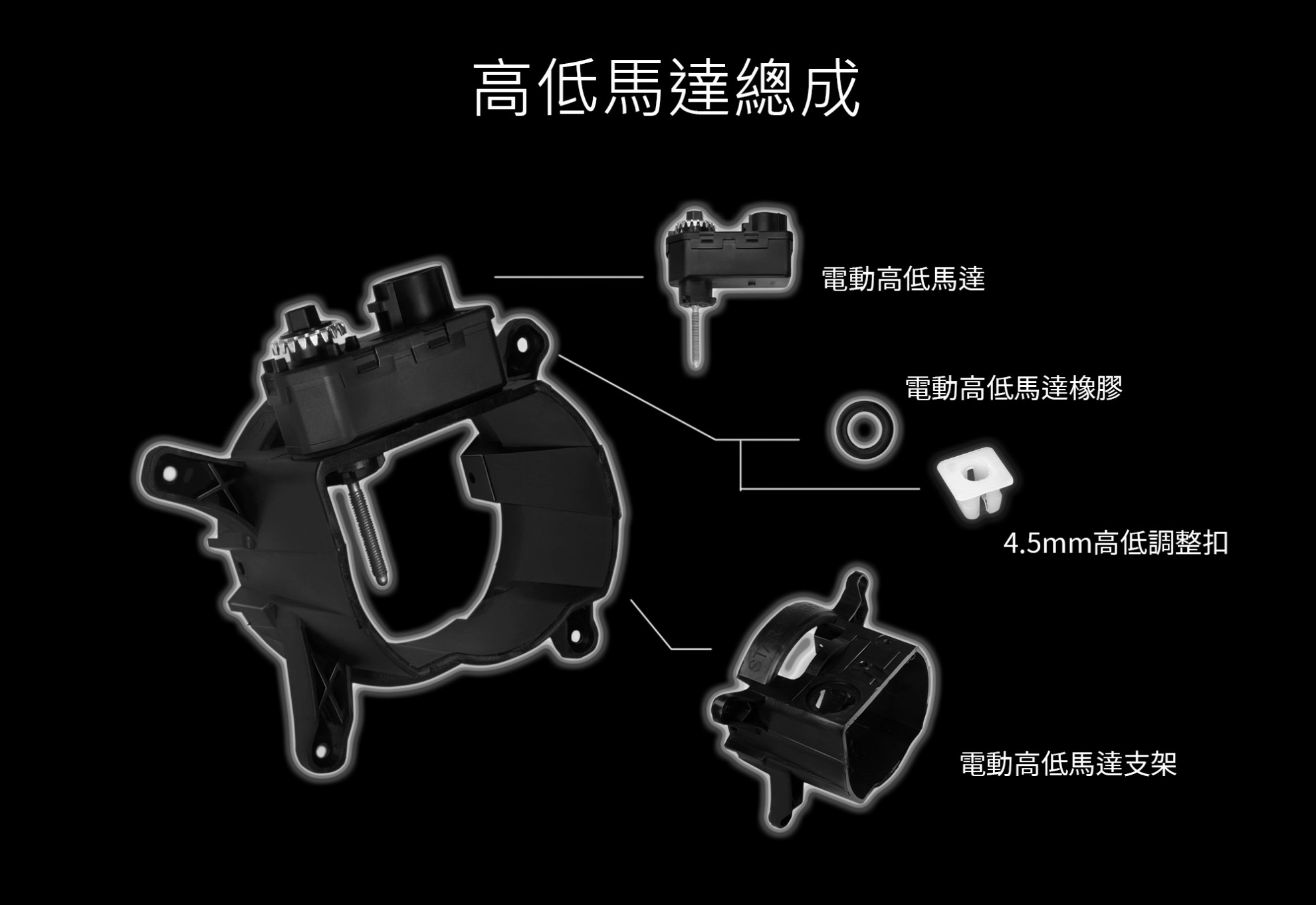 AJ＆星爵聯名電動高低馬達套件