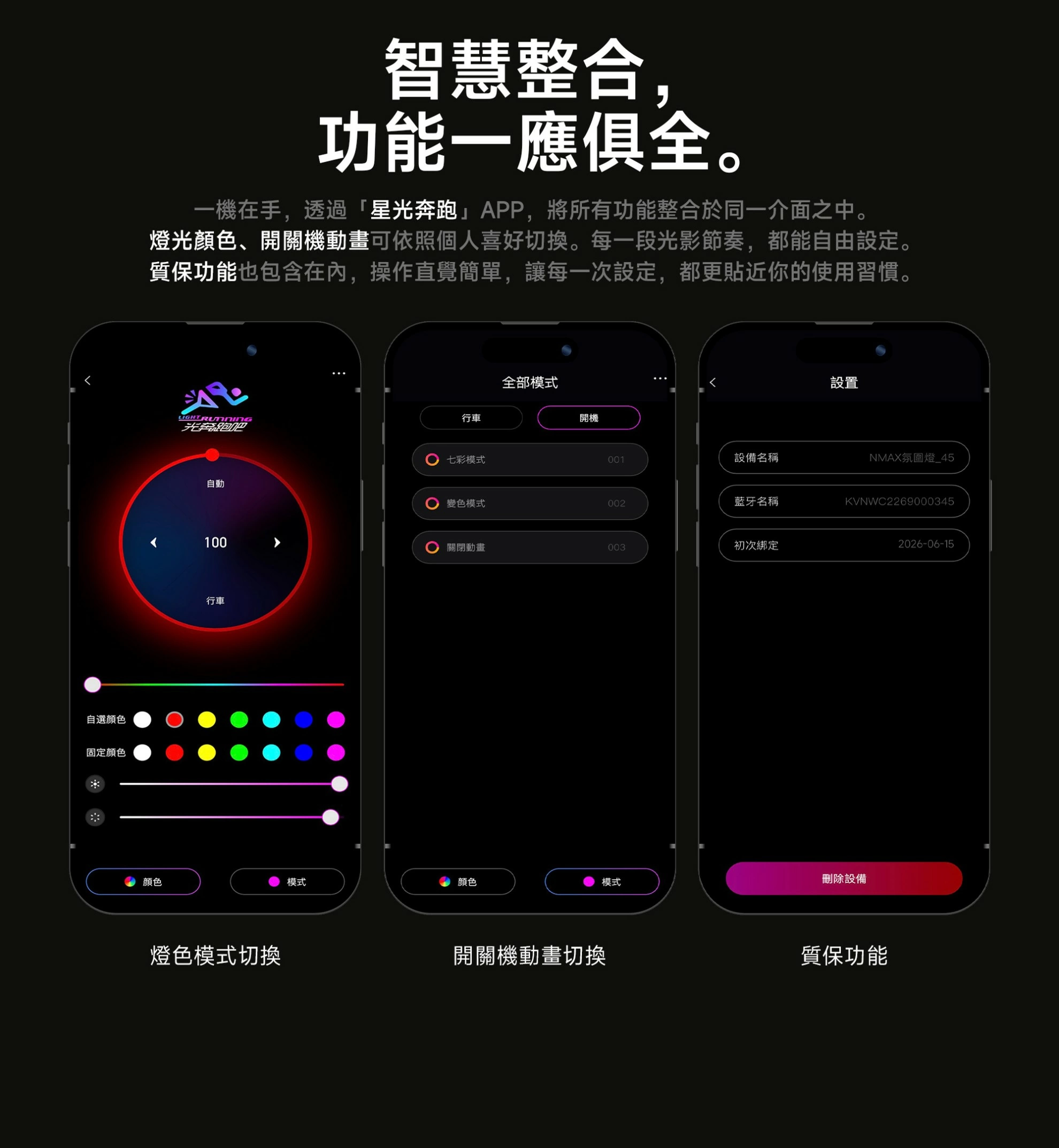 AJ NMAX氛圍燈