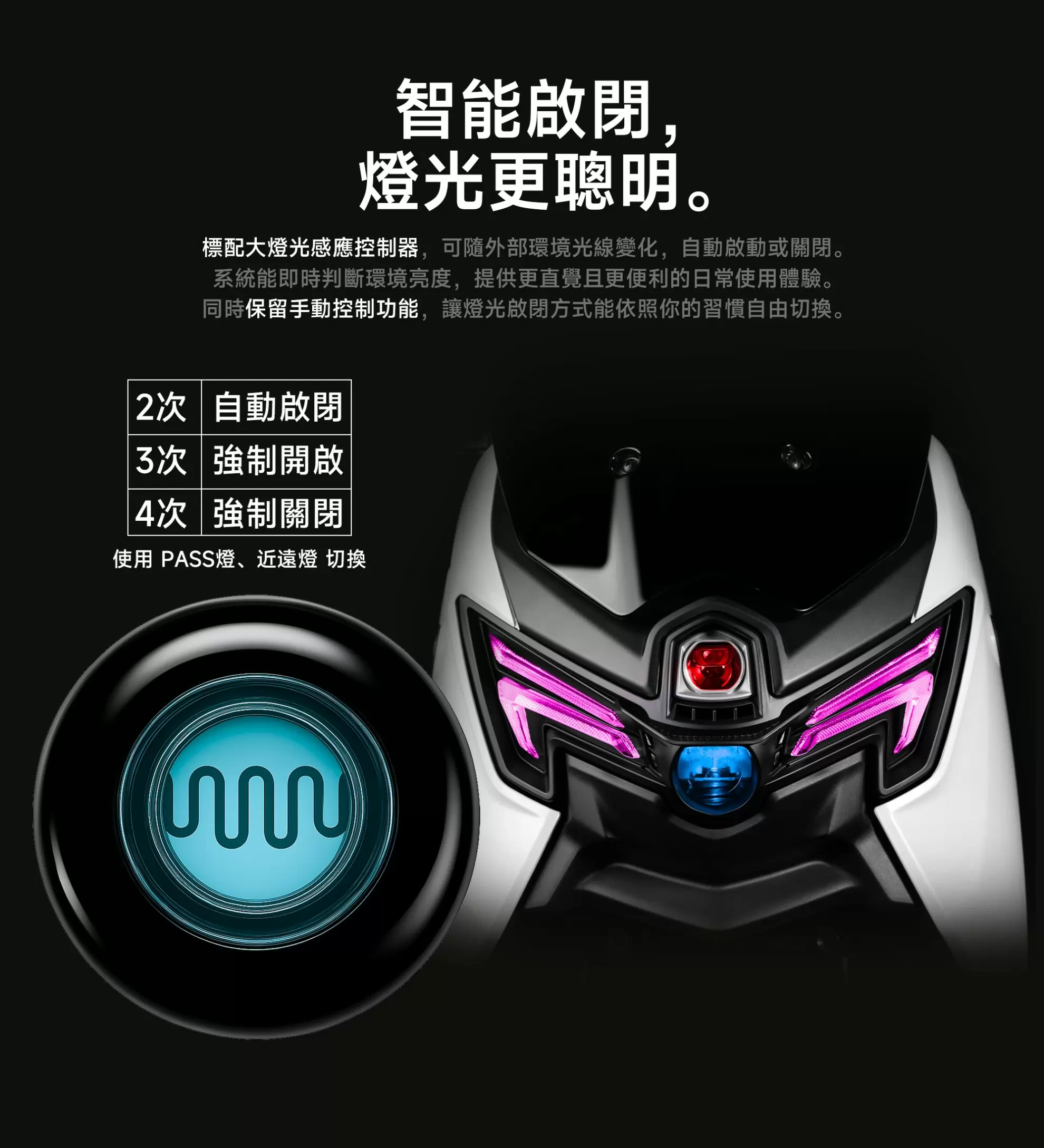 YAMAHA N MAX大燈