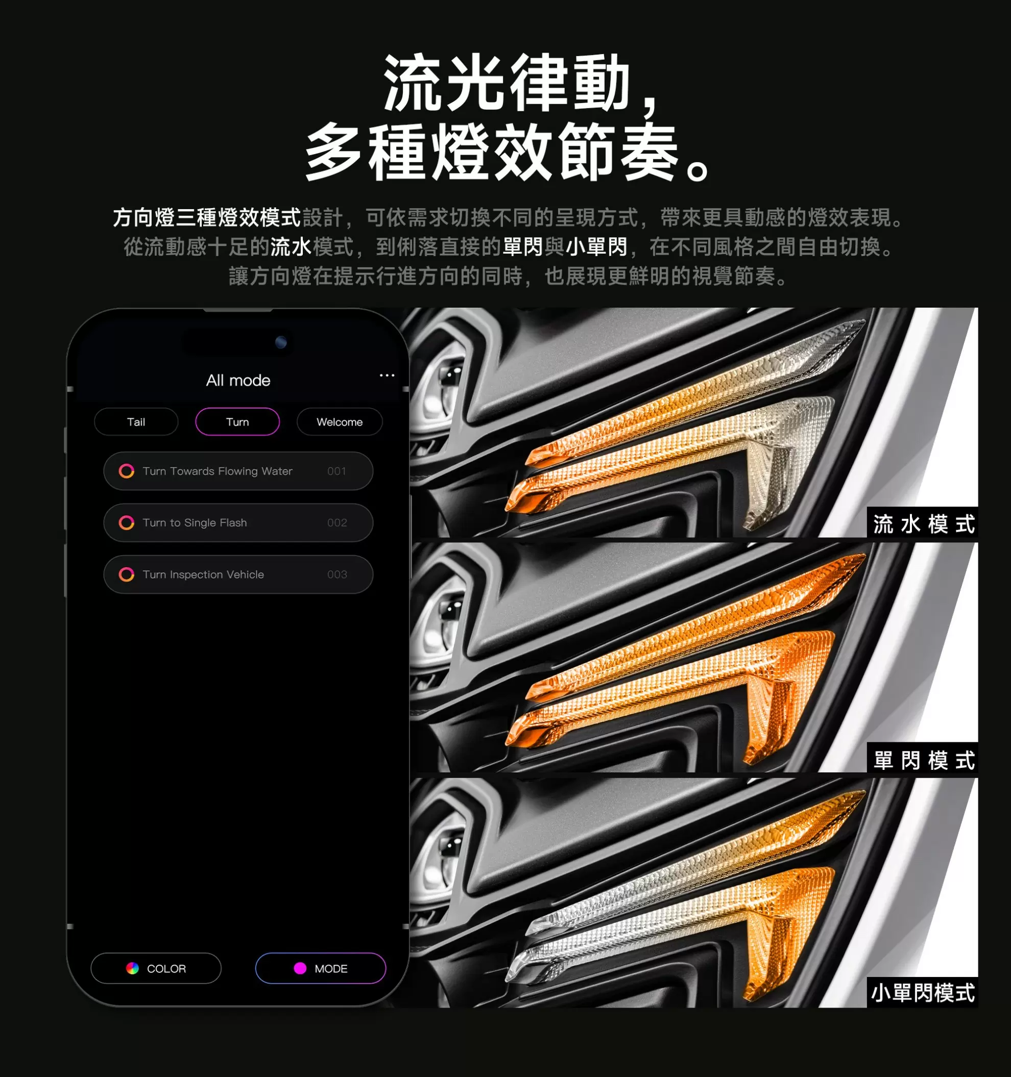 YAMAHA N MAX大燈