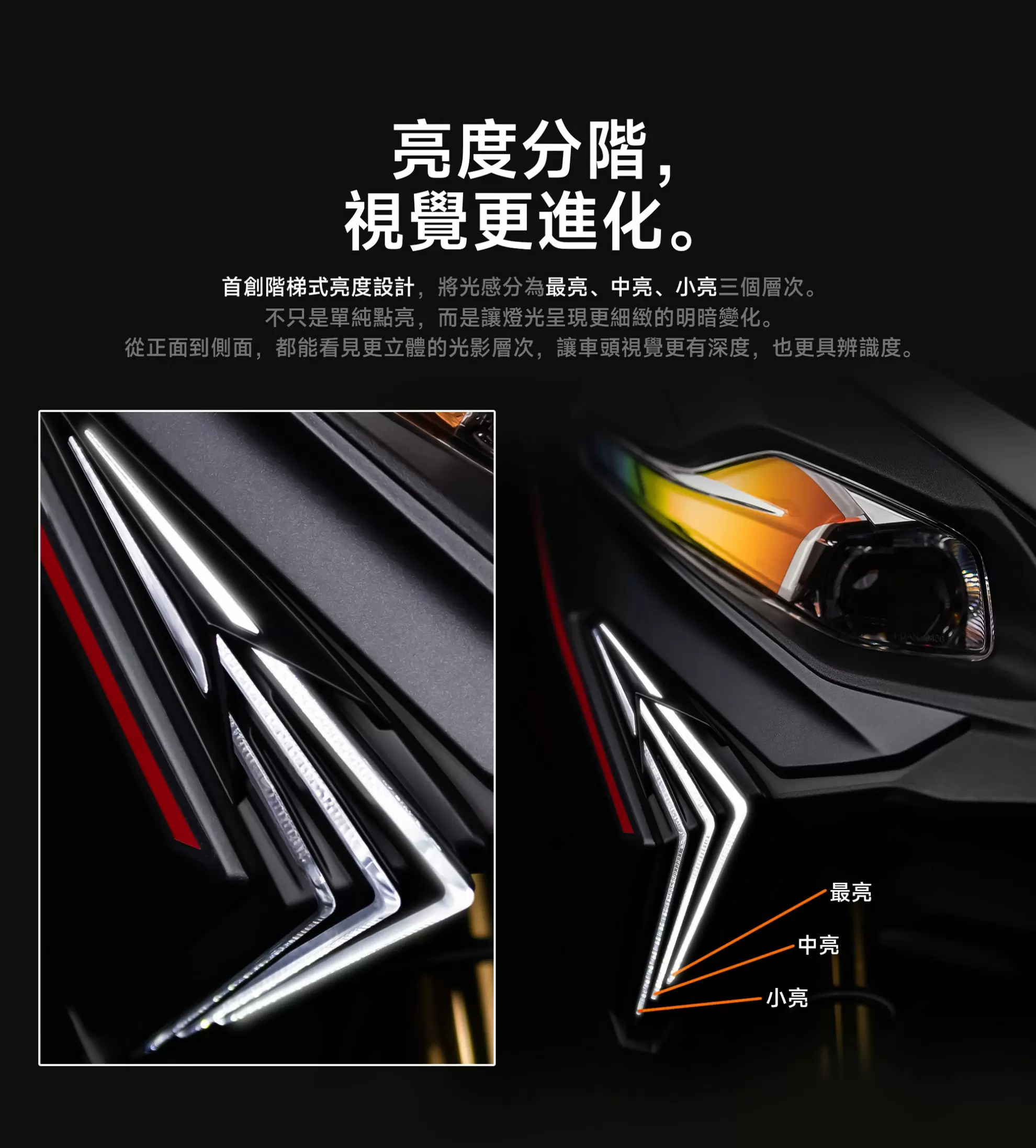 AJRTS方向燈