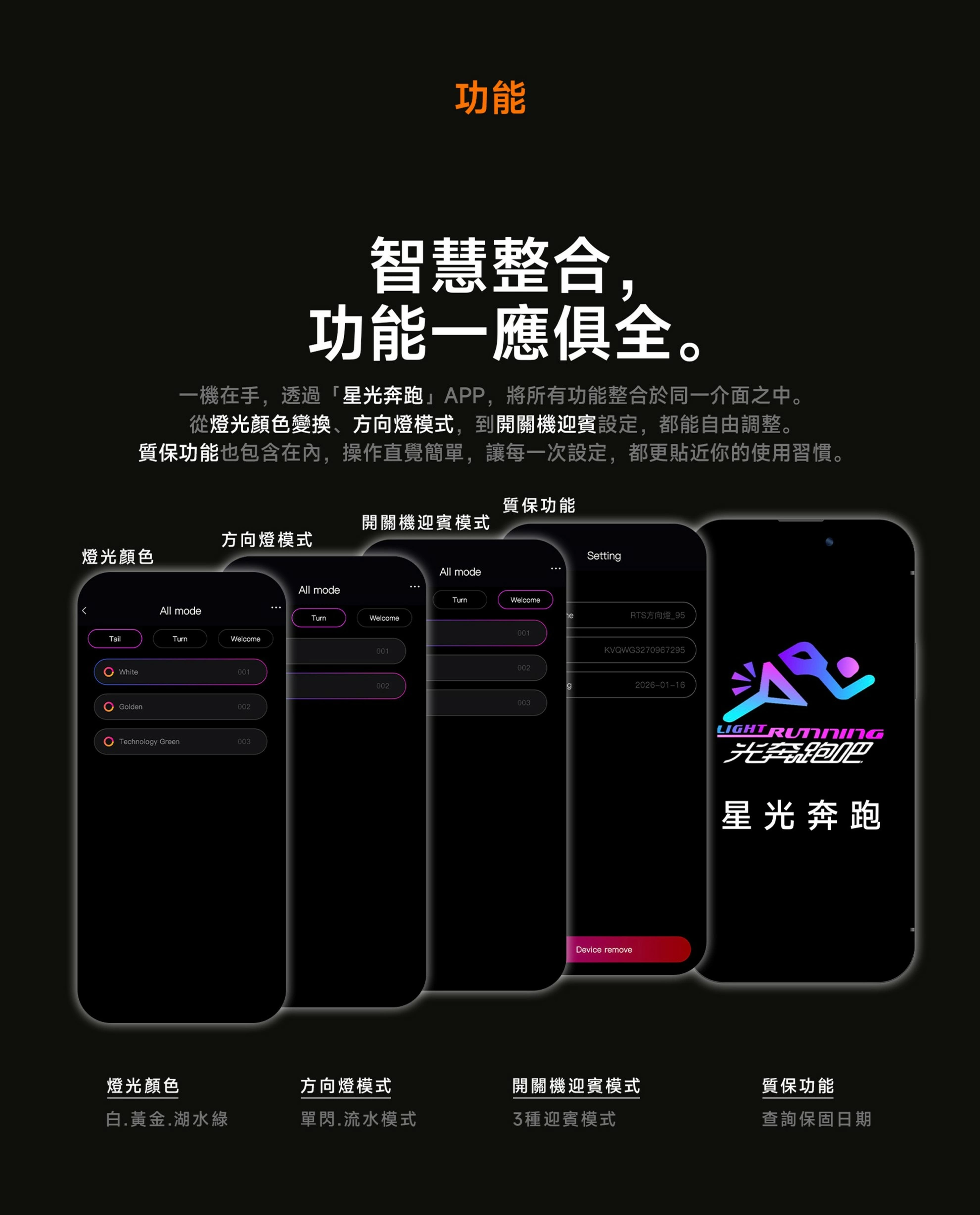 AJRTS方向燈