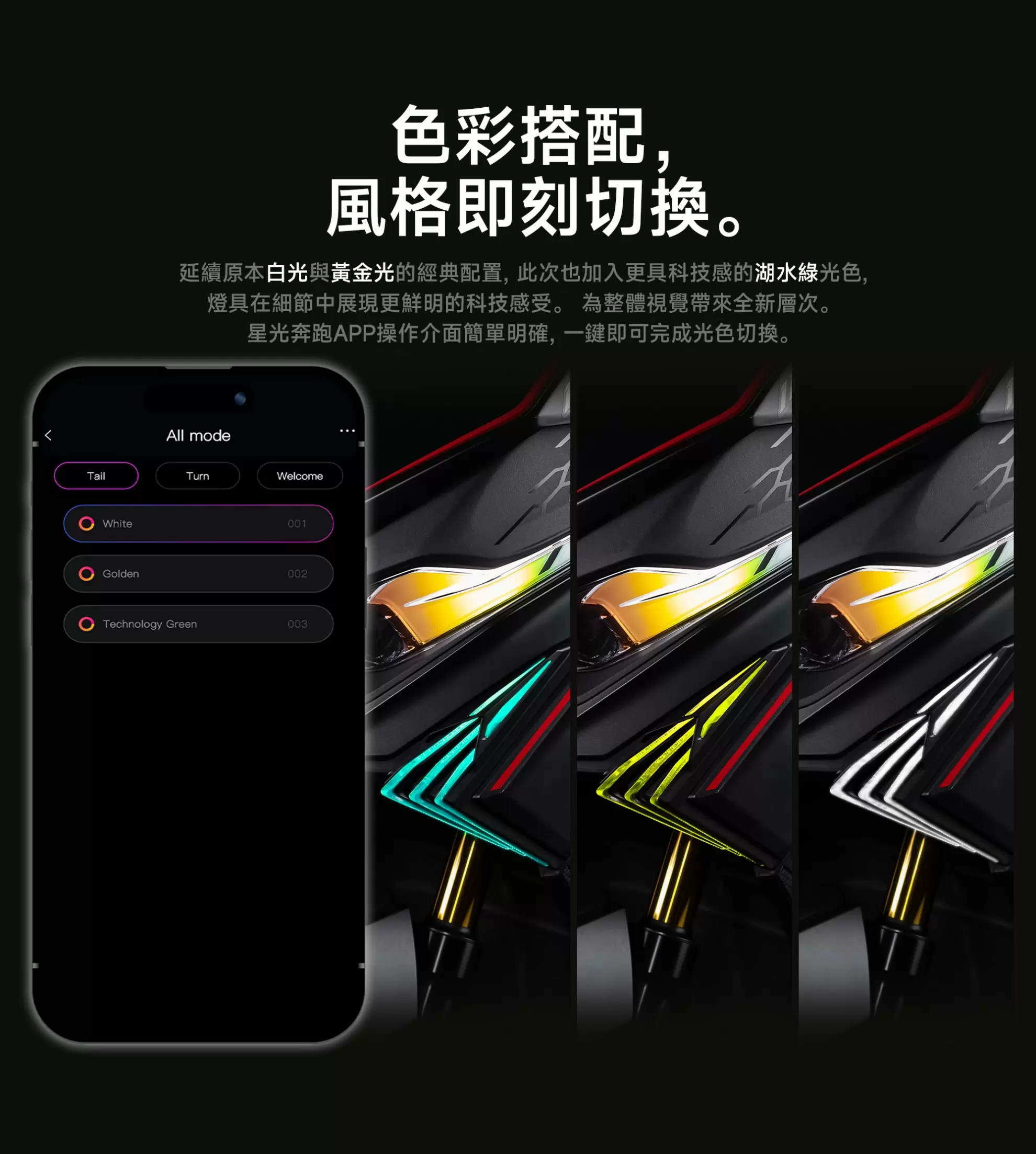 AJRTS方向燈