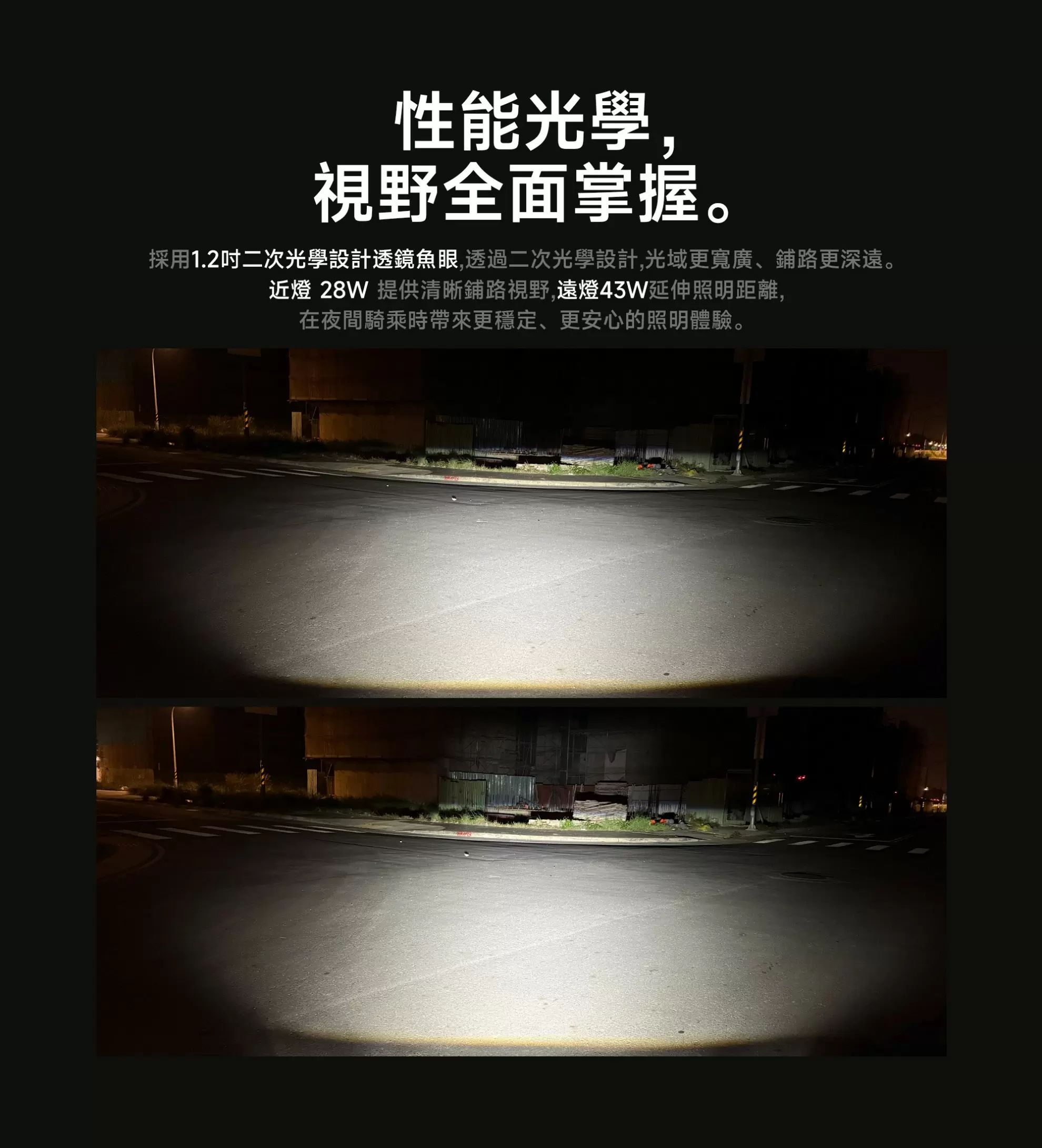 AJSUI輔助大燈