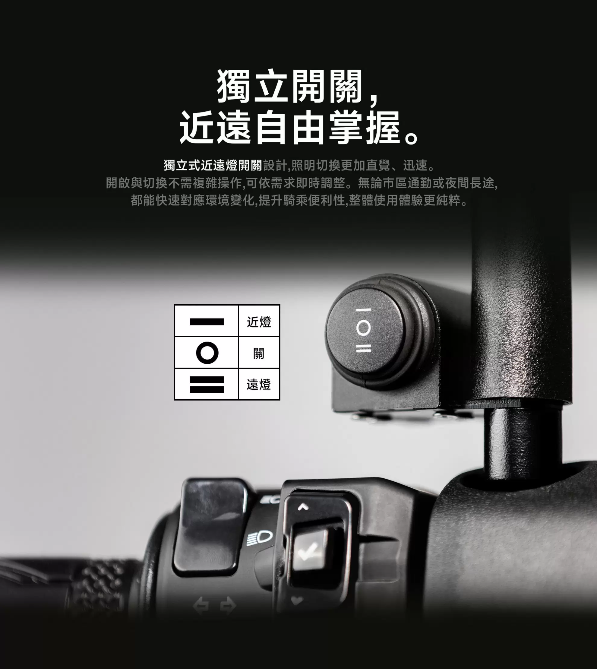 AJSUI輔助大燈