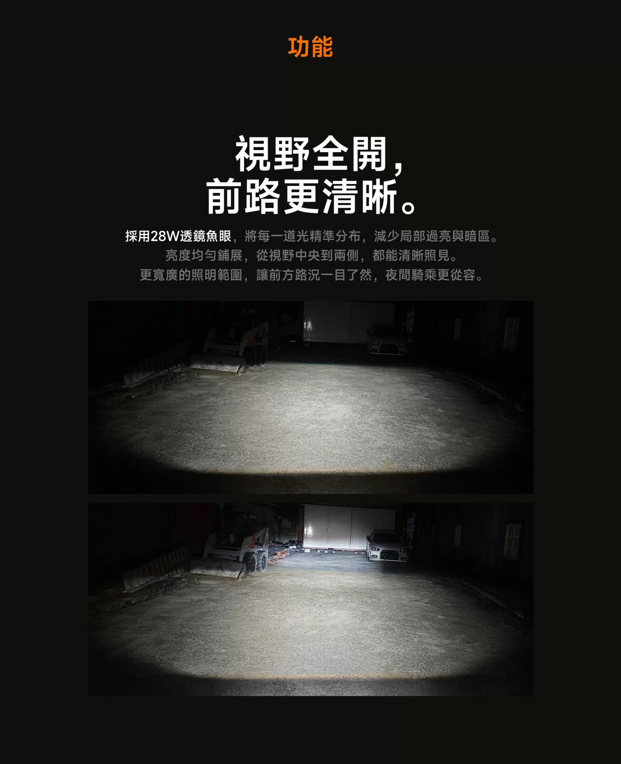 Vespa Sprint AXT大燈 台灣獨家代理(預購)