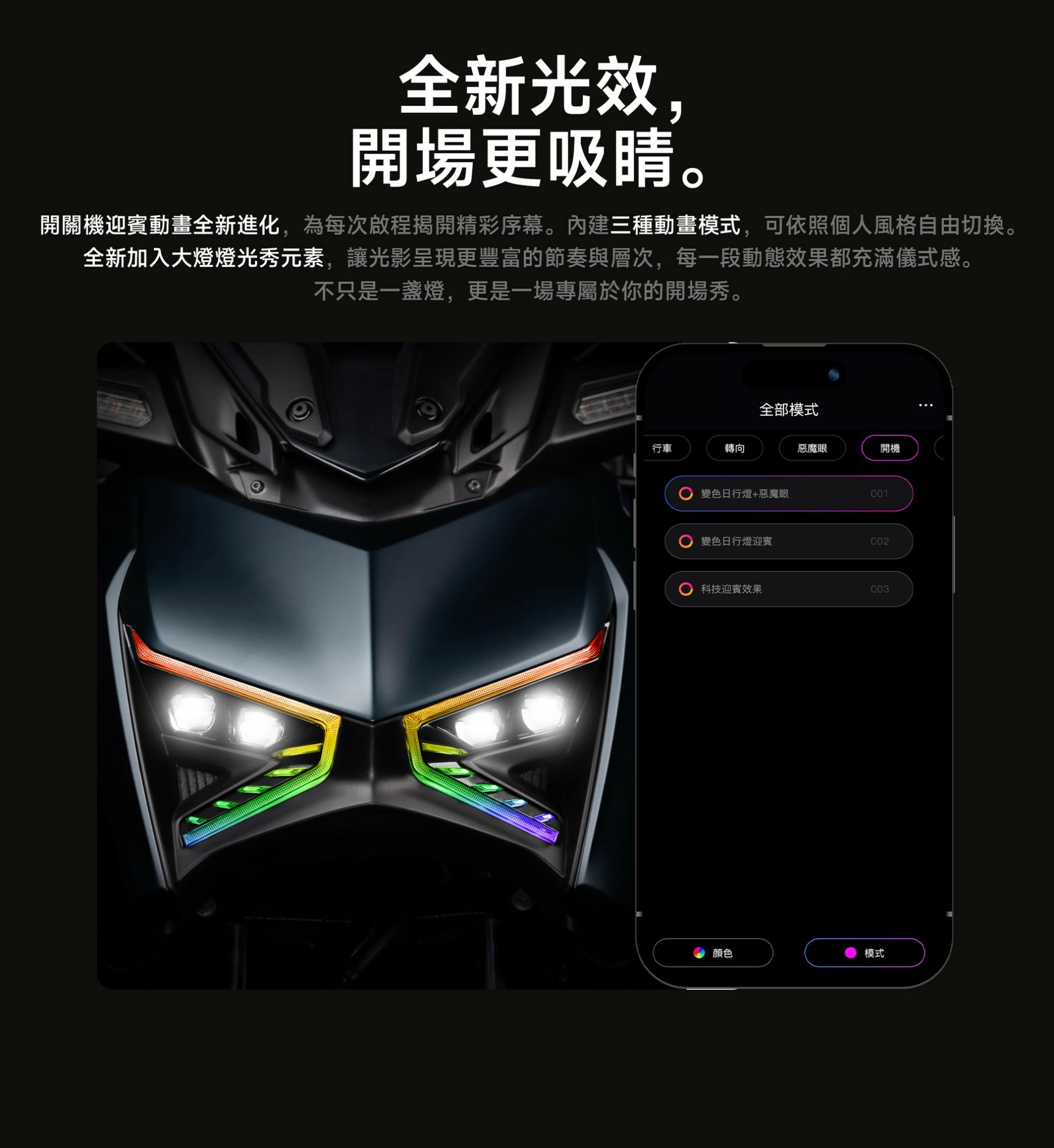 AJ XMAX大燈