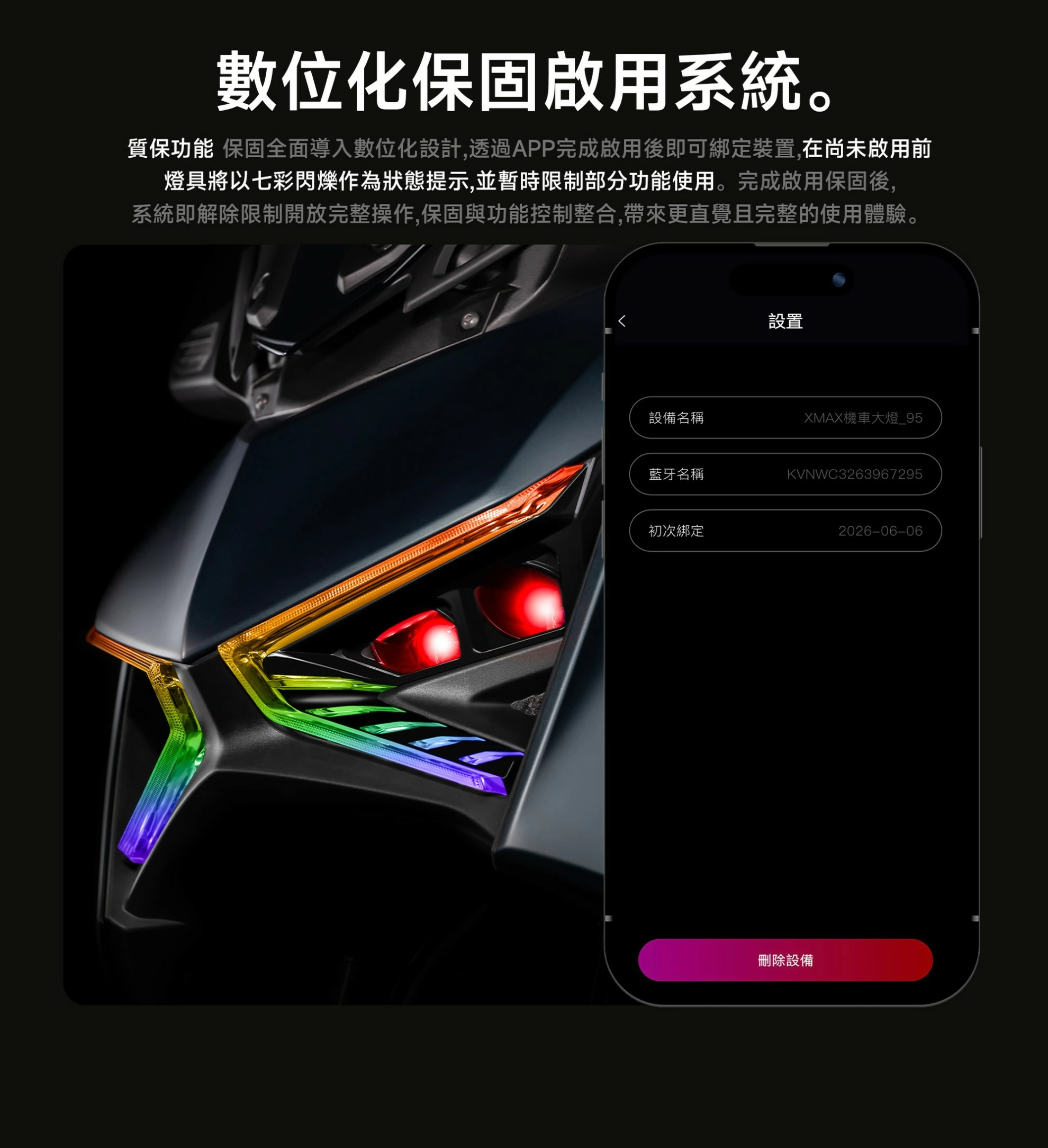 AJ XMAX大燈