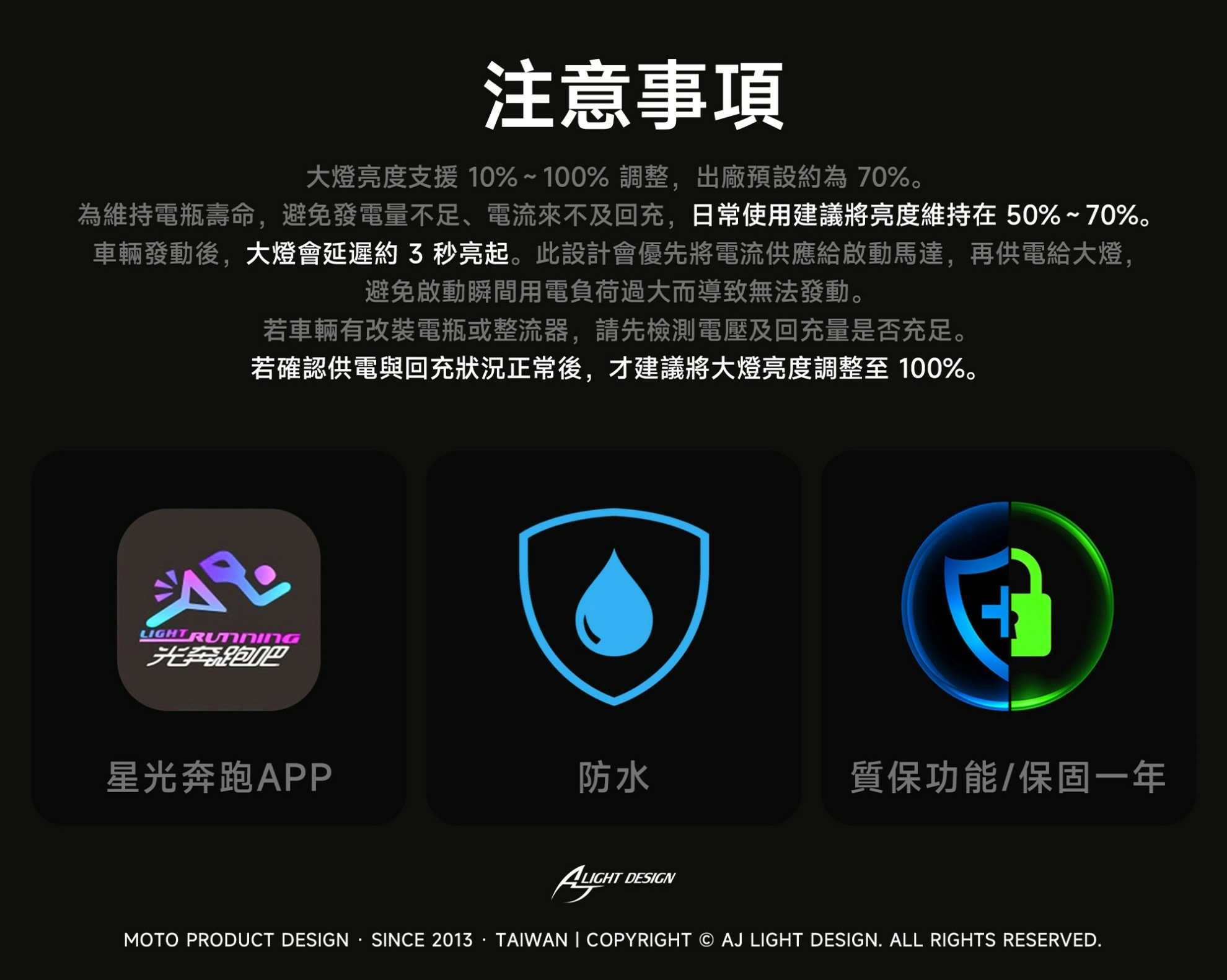 AJ XMAX大燈