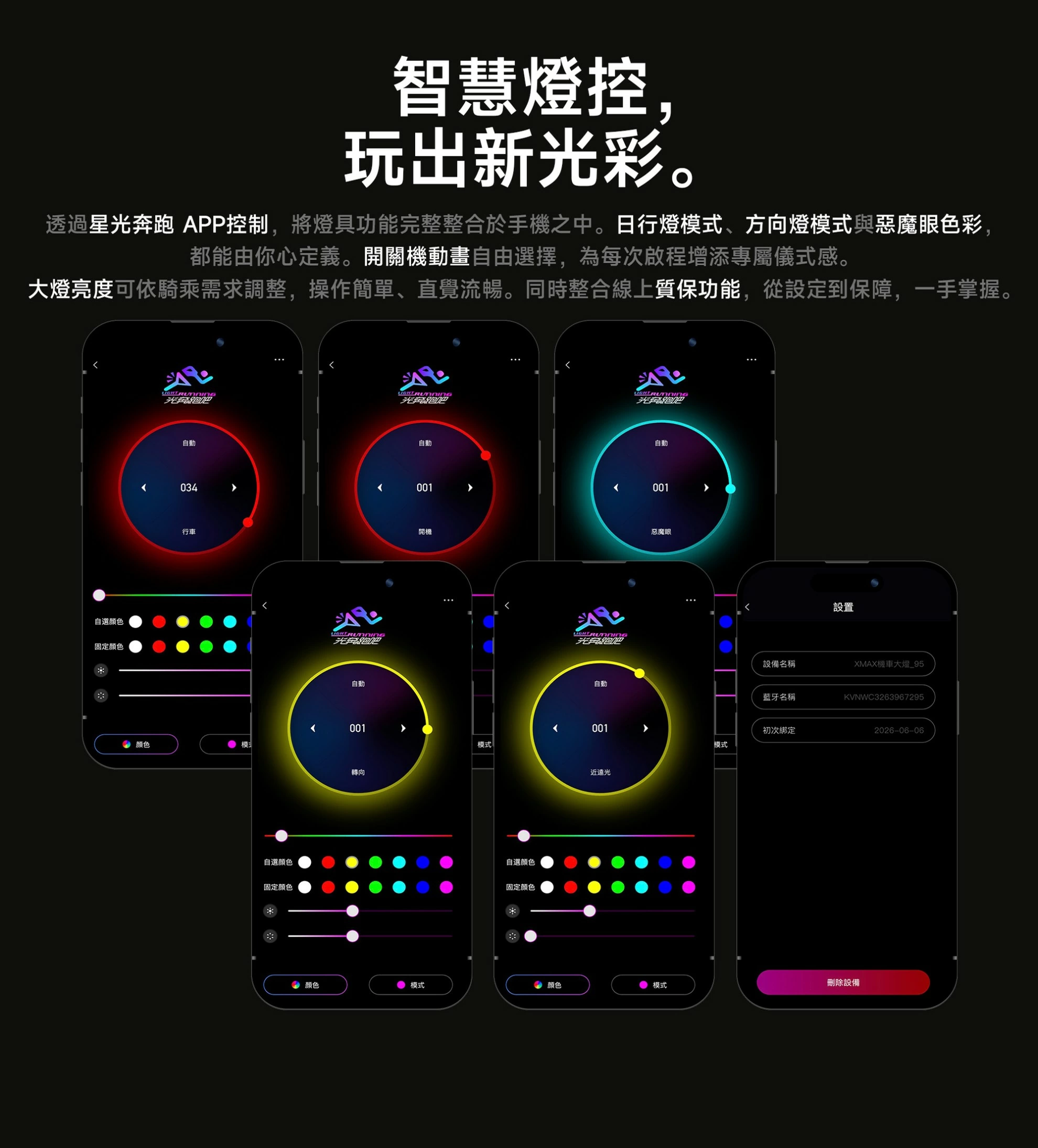 AJ XMAX大燈