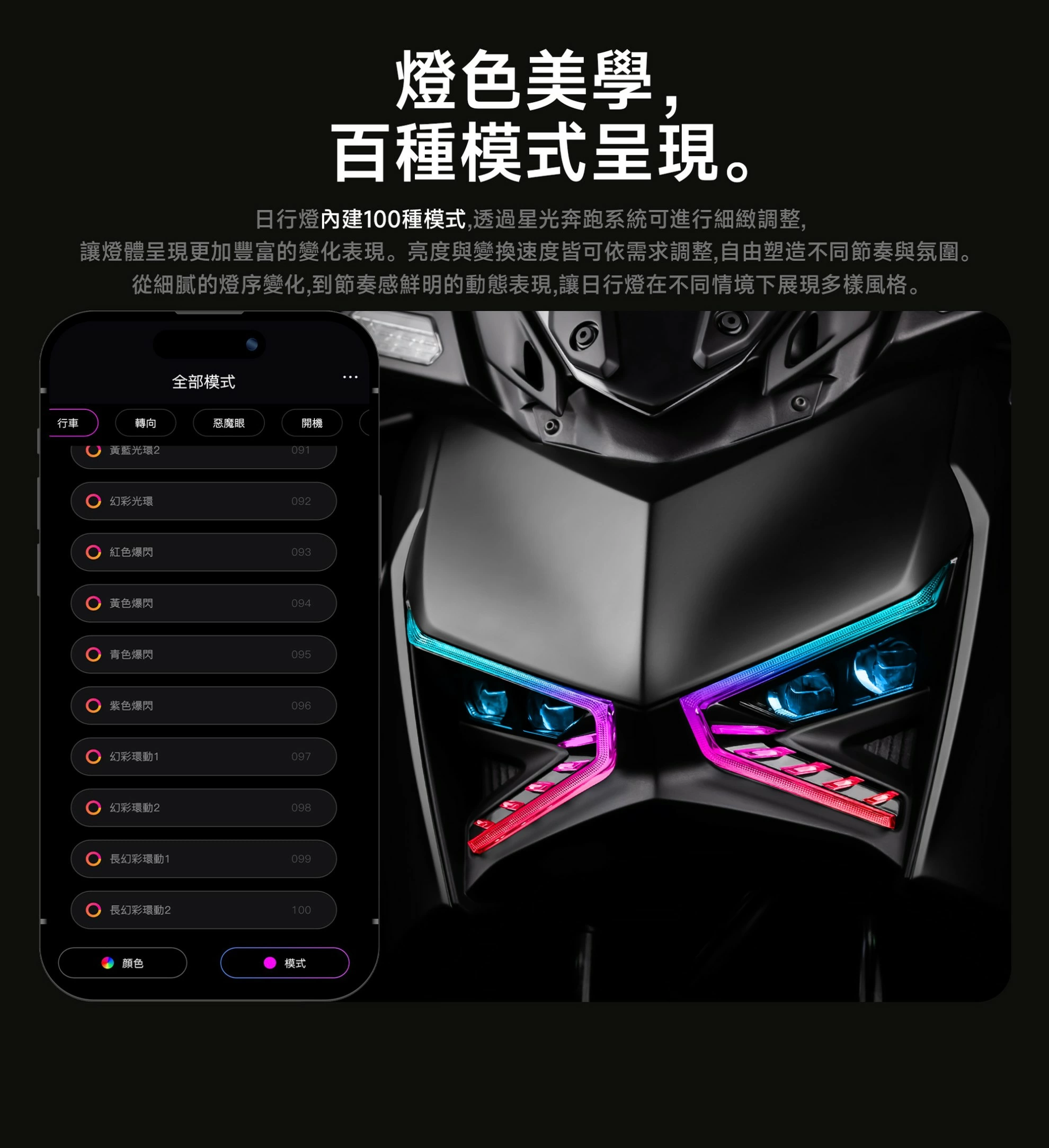 AJ XMAX大燈