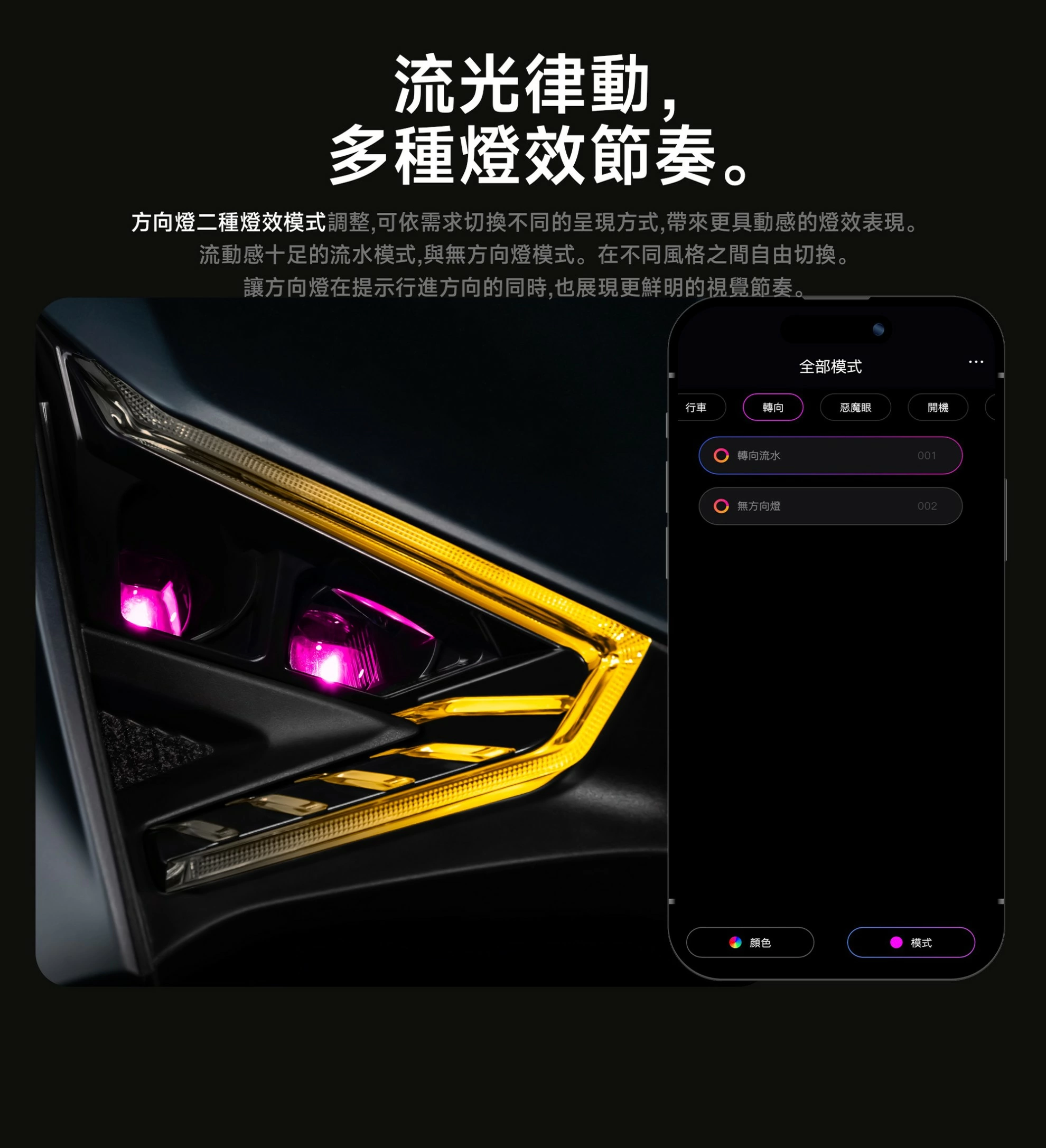 AJ XMAX大燈