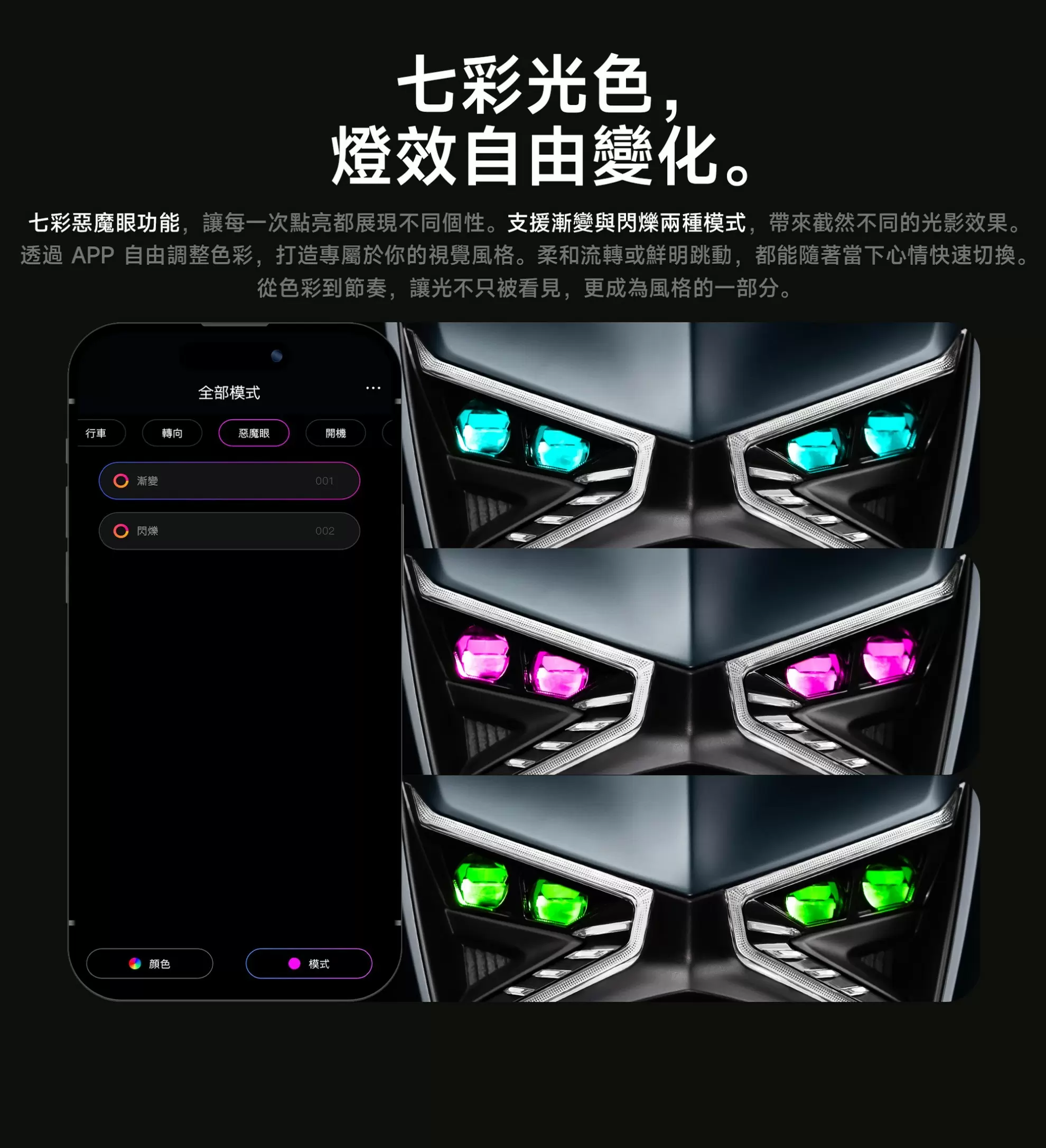 AJ XMAX大燈