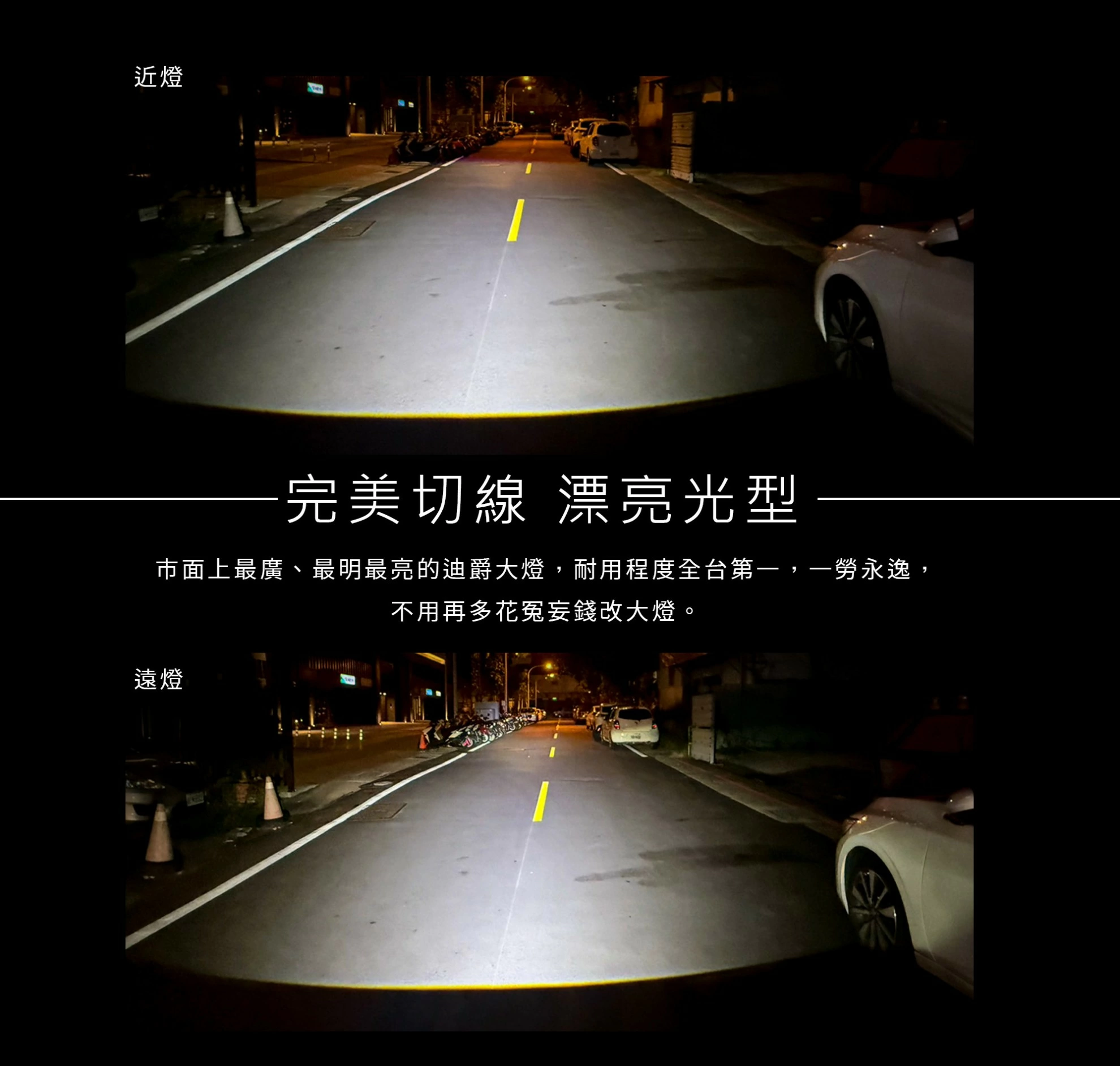 AJDUKE全新迪爵大燈