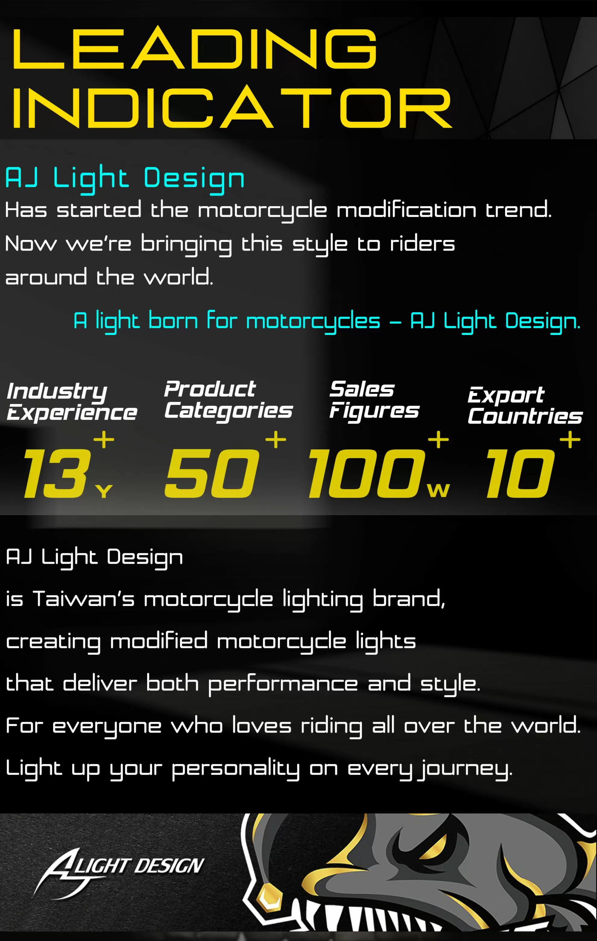 AJ Design XMAX rear/tail light 