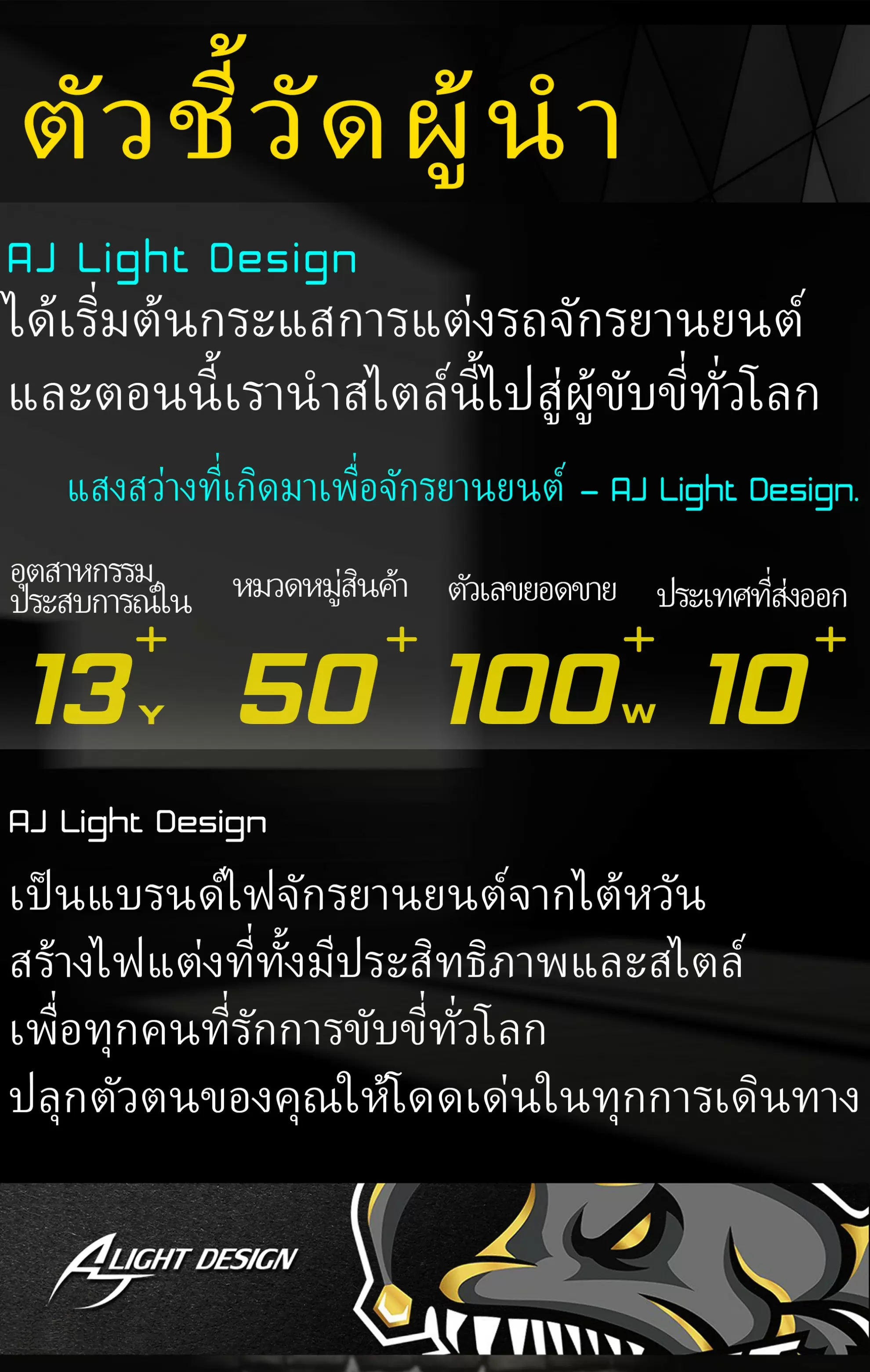 ไฟท้าย / ไฟหลัง XMAX จาก AJ Design