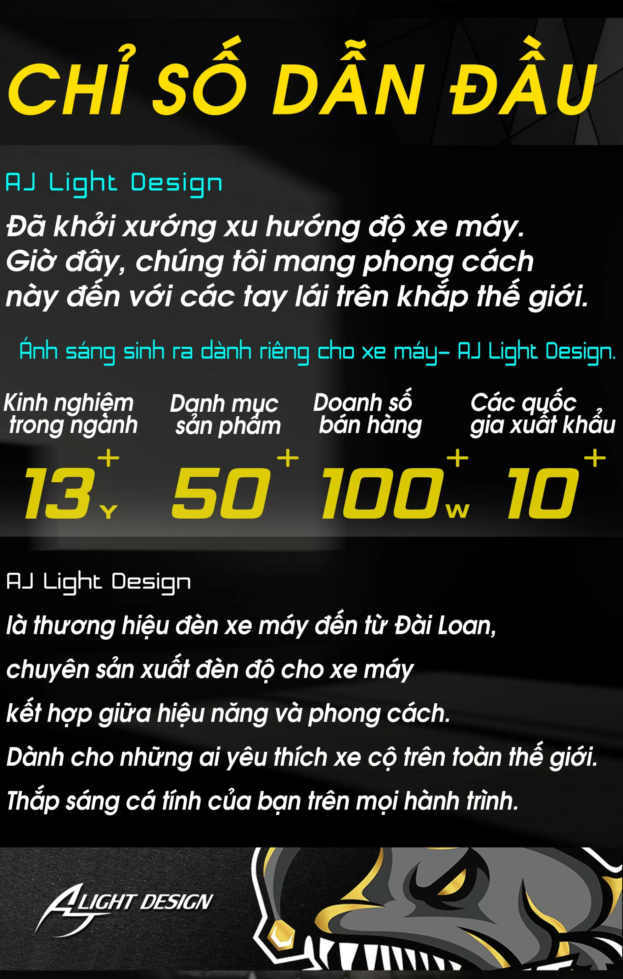 Đèn hậu / đèn sau XMAX từ AJ Design