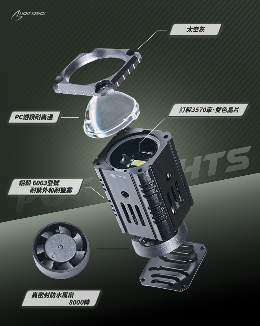 AJF2 霧燈空力套件
